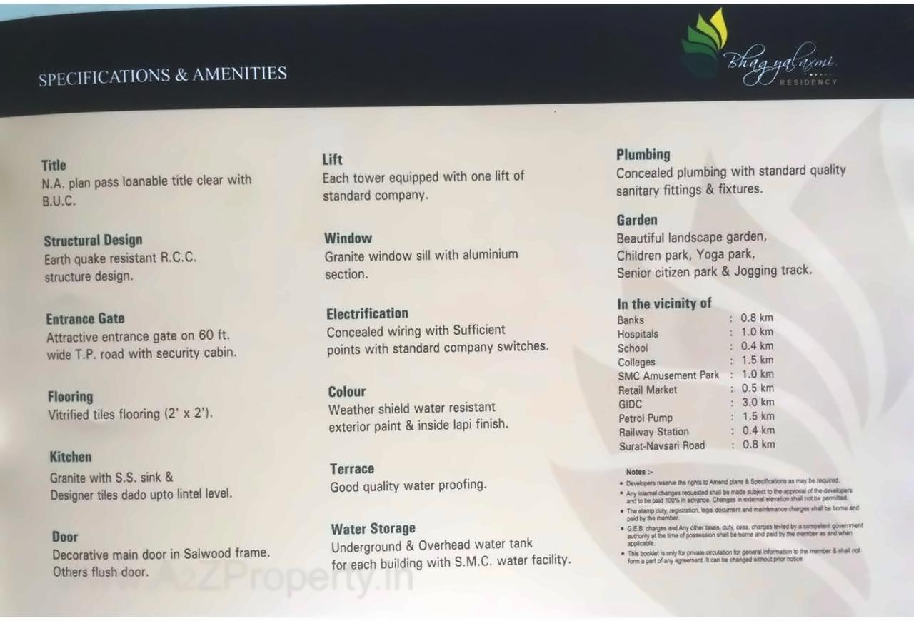  of real estate project Bhagyalaxmi Residency located at Bhesan, Surat, Gujarat