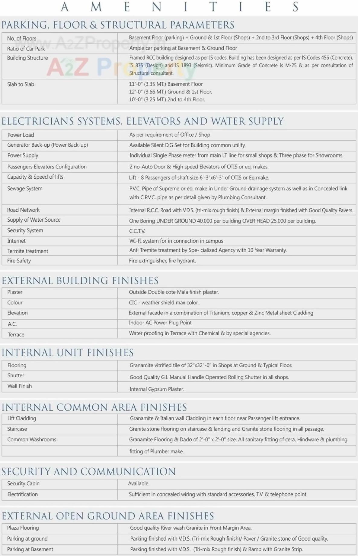 Amenities of Blu Eminence