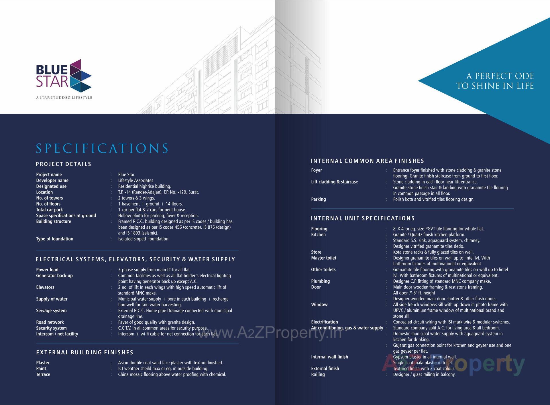  of real estate project Blue Star located at Surat, Surat, Gujarat