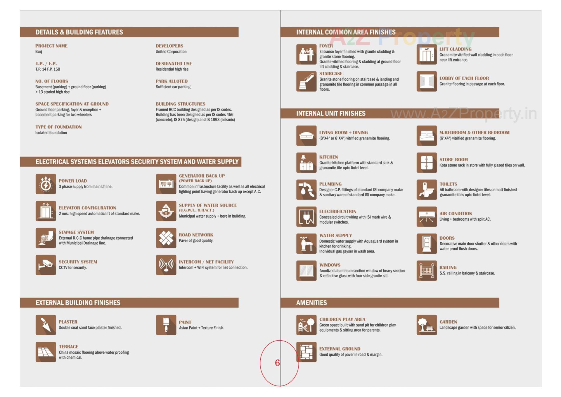  of real estate project Burj located at Rander, Surat, Gujarat
