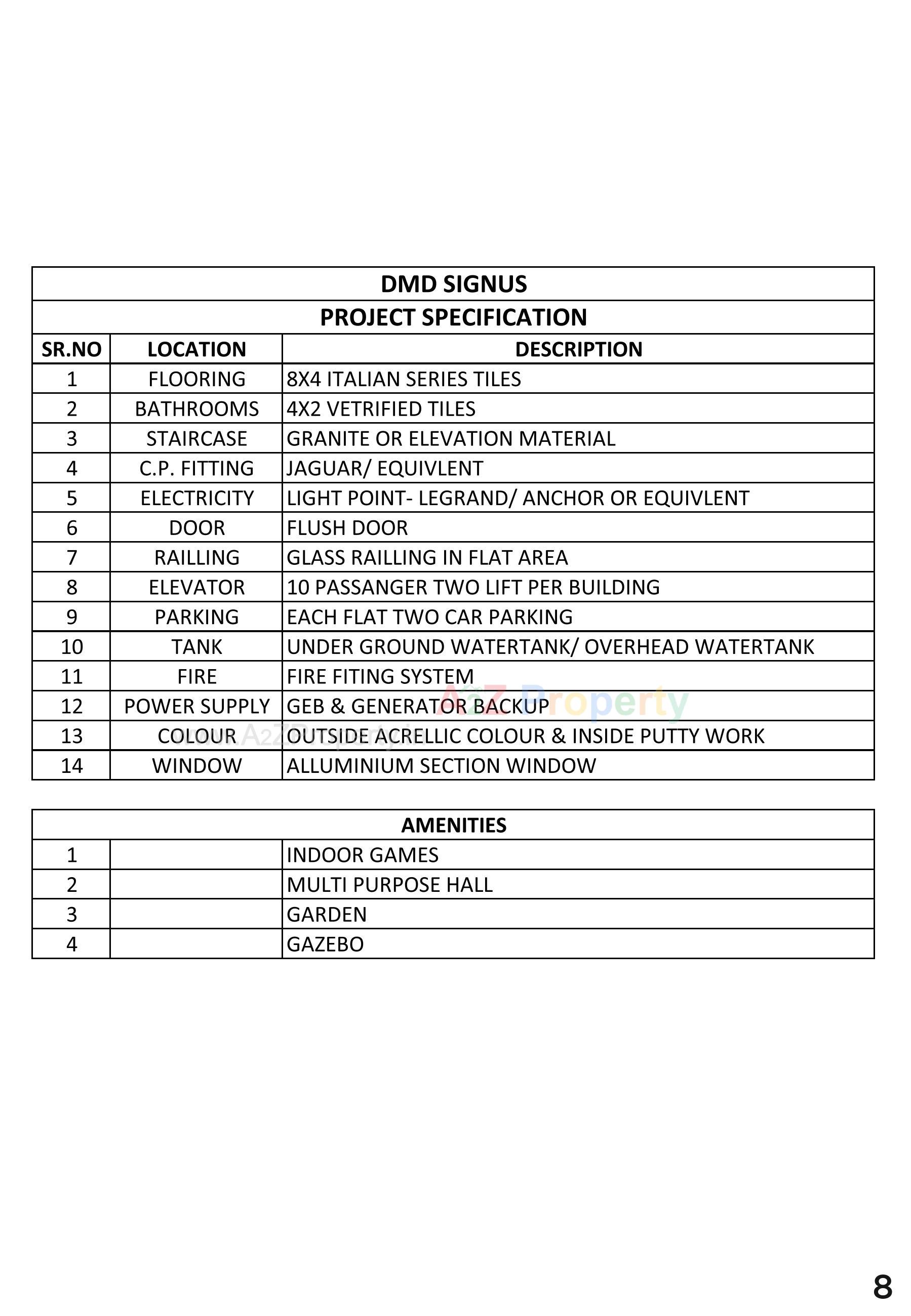  of real estate project Dmd Signus located at Vesu, Surat, Gujarat