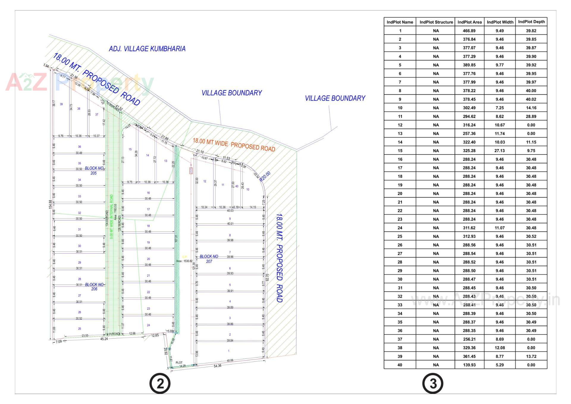 Layout of real estate project Eden Embro Park located at Choryasi, Surat, Gujarat