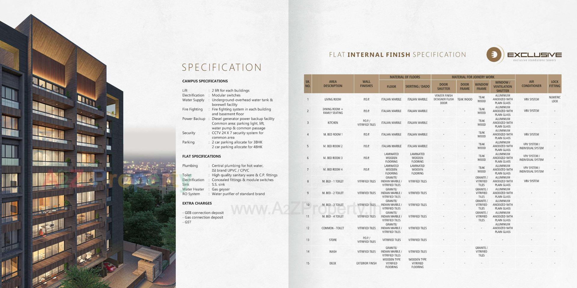  of real estate project Exclusive located at Rander, Surat, Gujarat