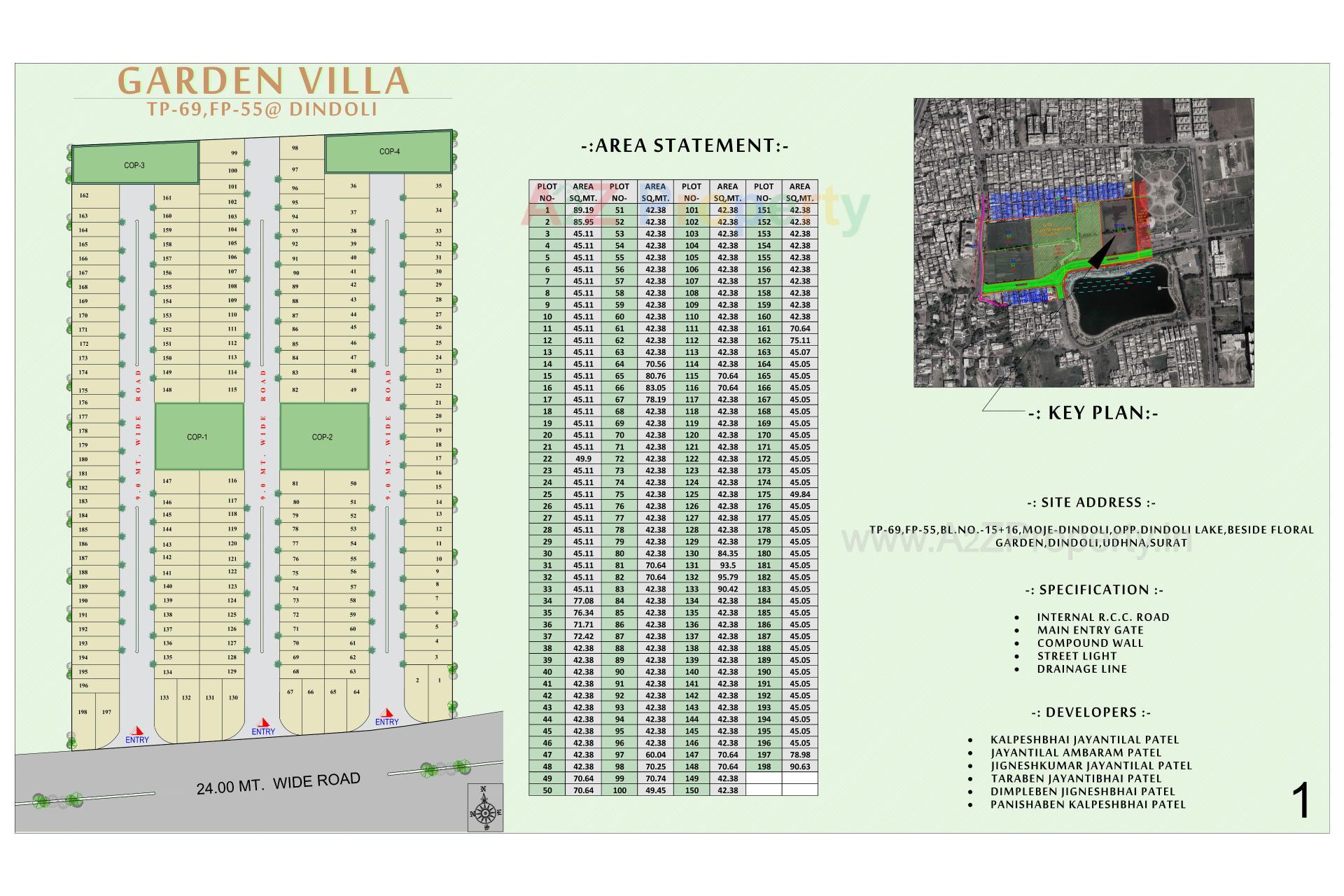 Layout of real estate project Garden Villa located at Dindoli, Surat, Gujarat