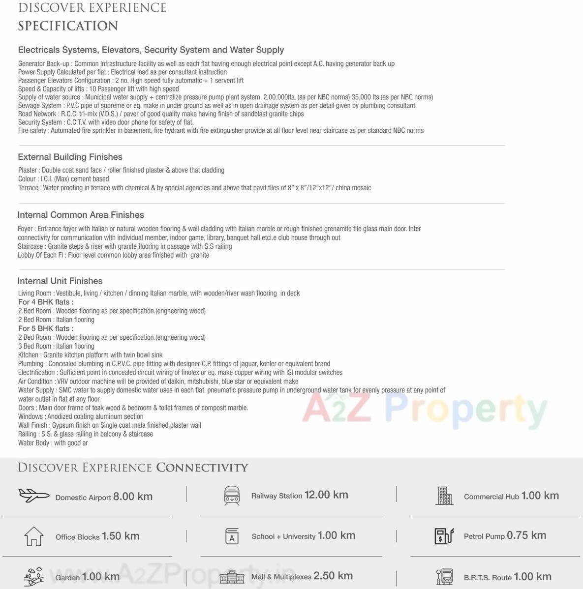 Project Specifications