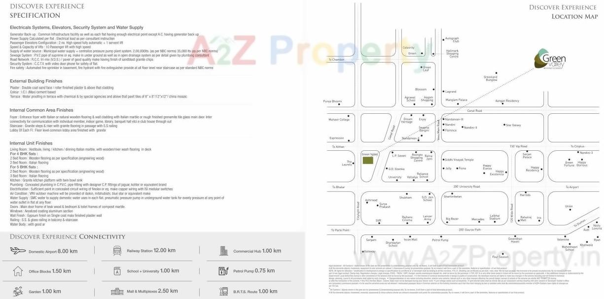 Keyplan