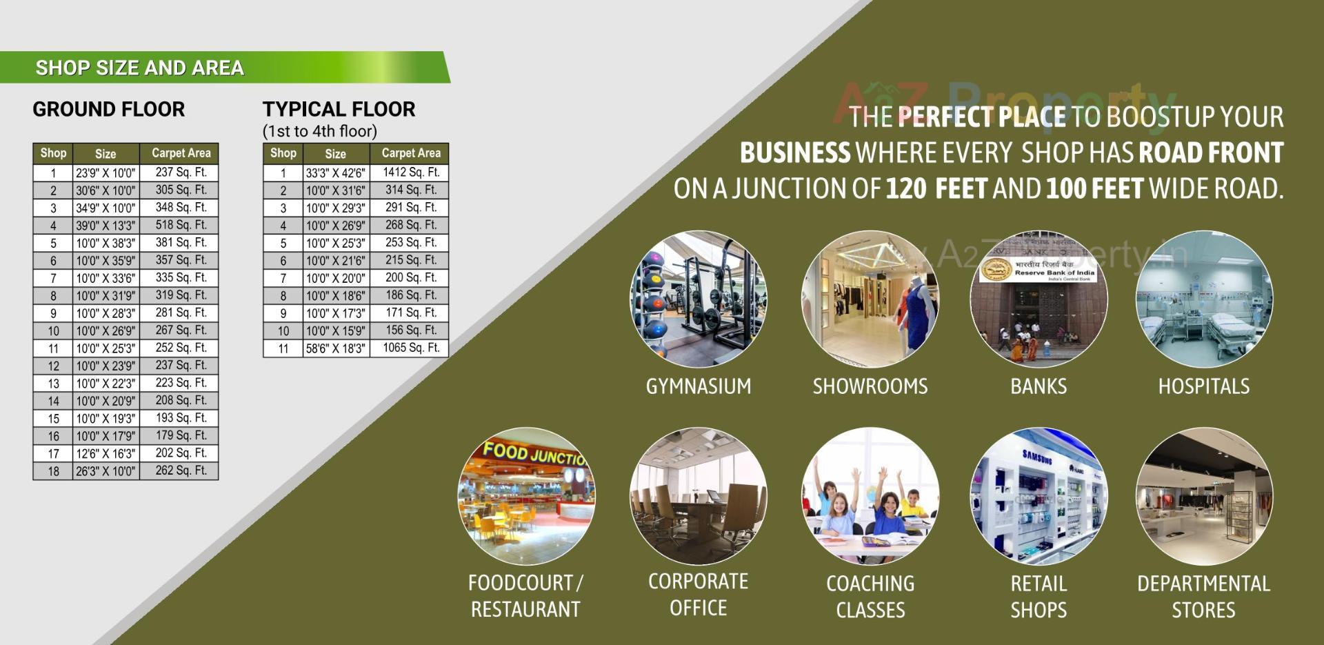  of real estate project Gurudatt Point located at Dindoli--godadra, Surat, Gujarat