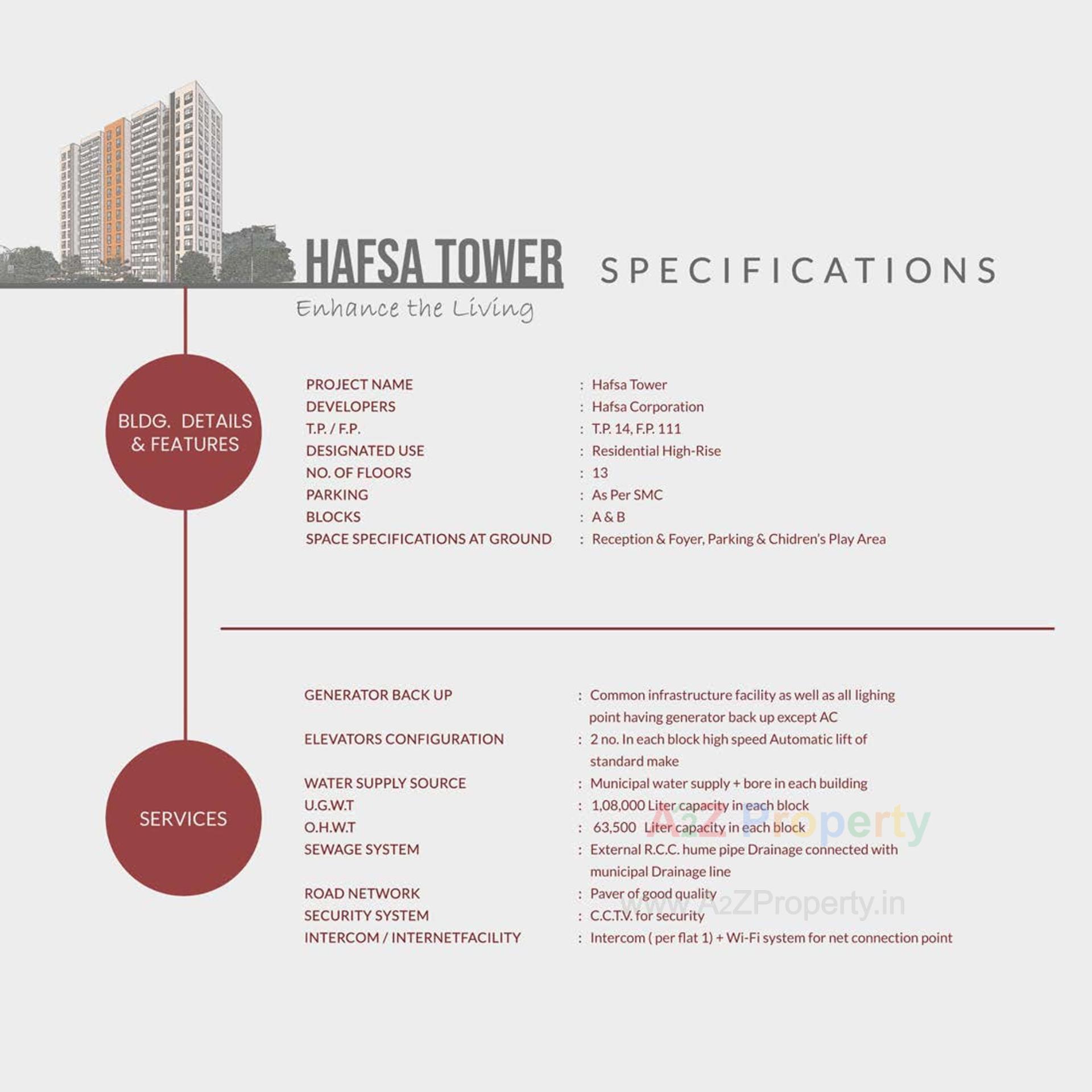  of real estate project Hafsa Tower located at Rander, Surat, Gujarat