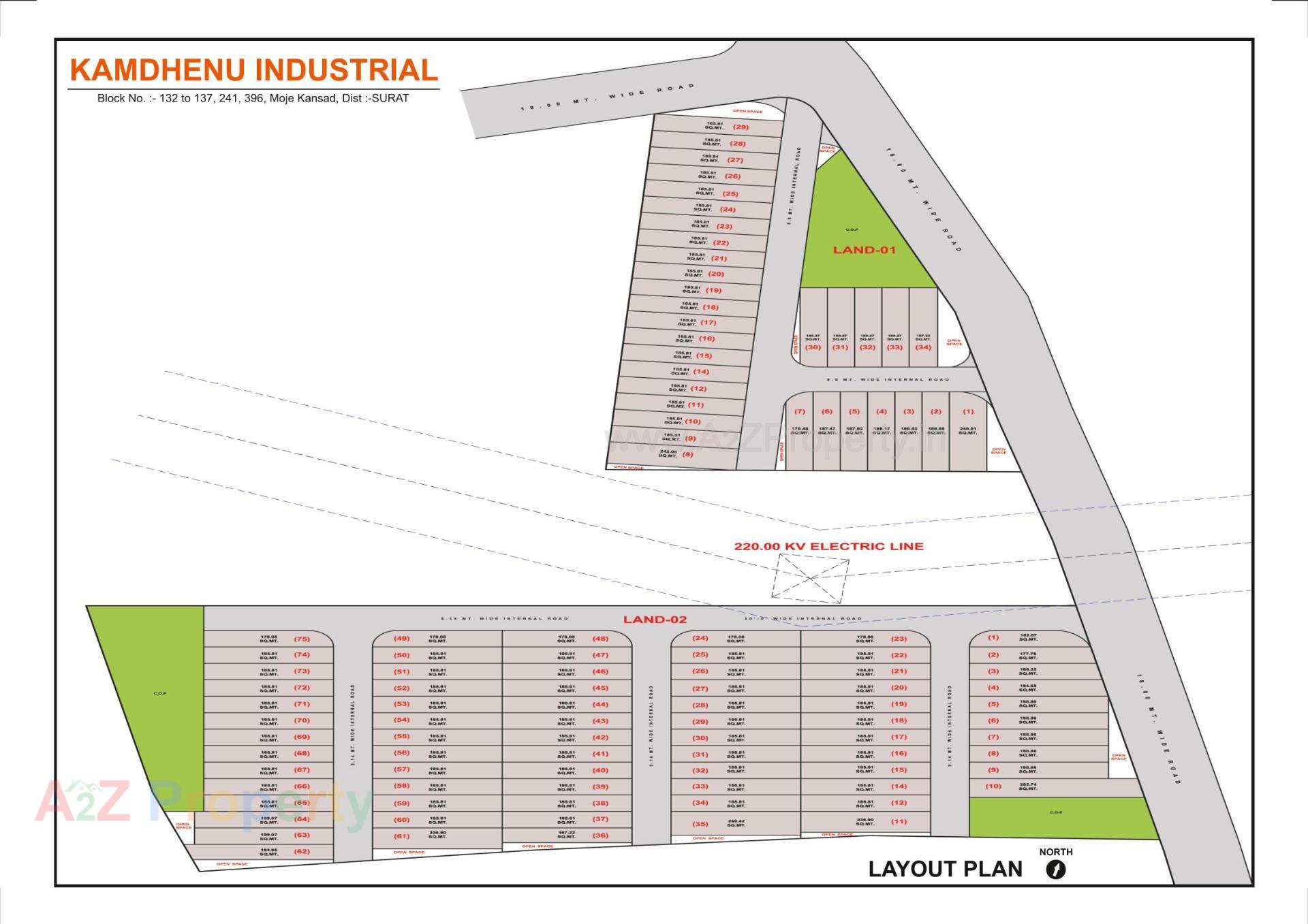  of real estate project Kamdhenu Industrial located at Kansad, Surat, Gujarat