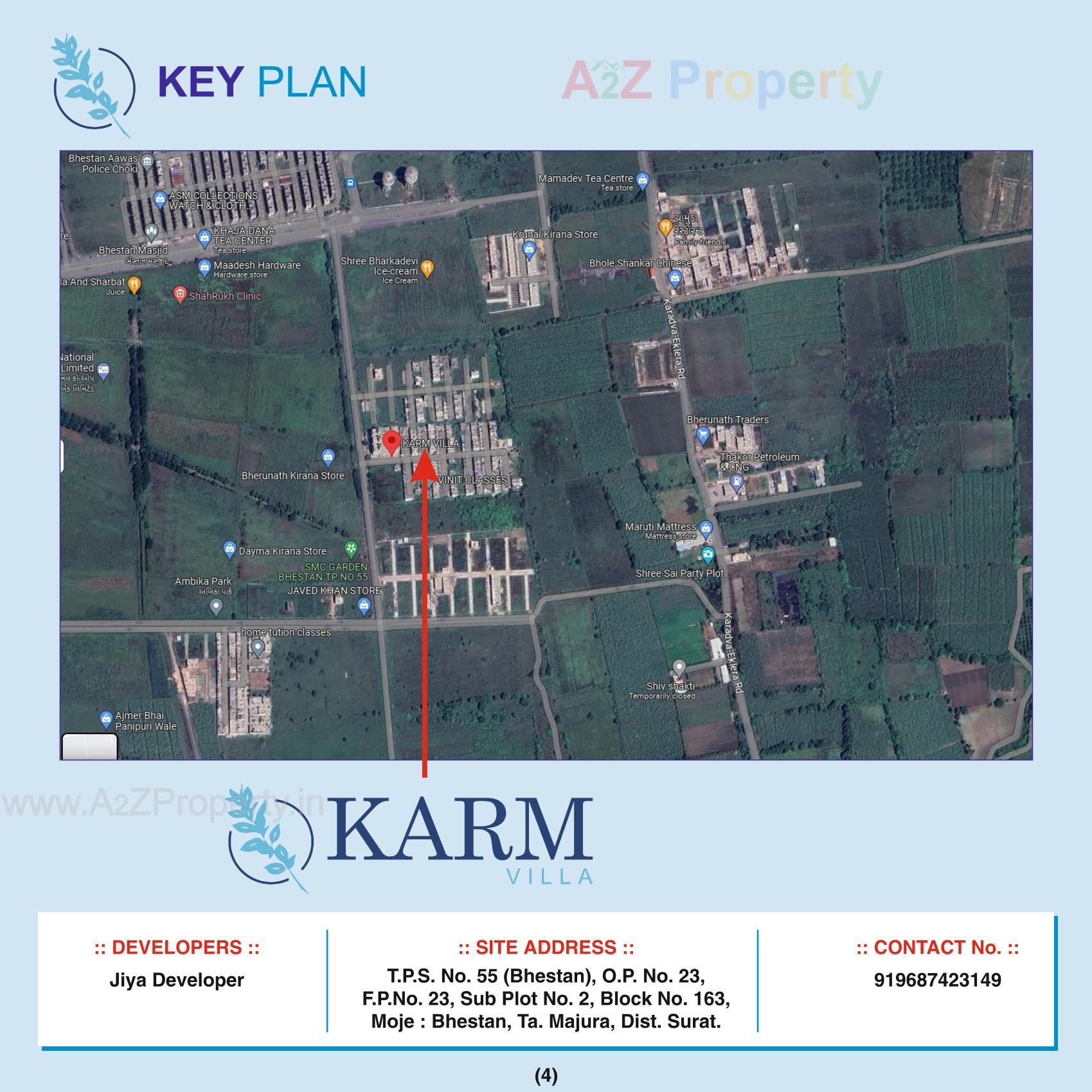 Keyplan