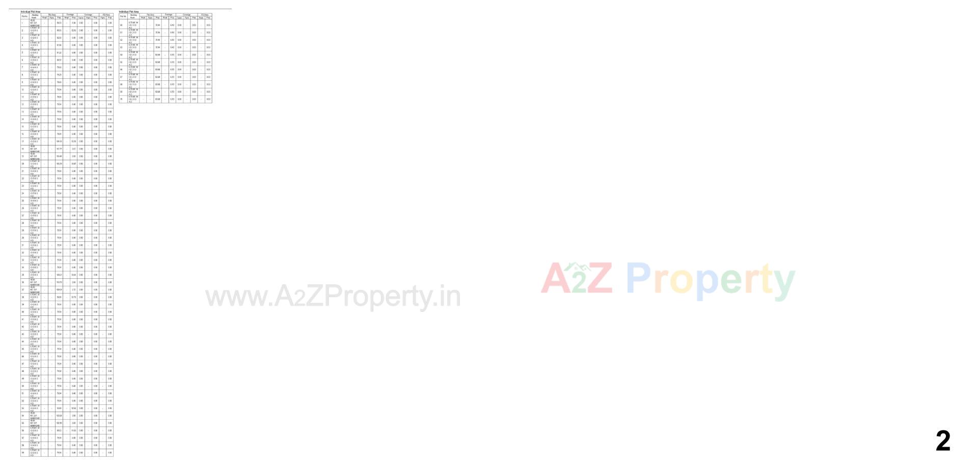 Layout of real estate project Karma Bungalows located at Bhartana-kosad, Surat, Gujarat