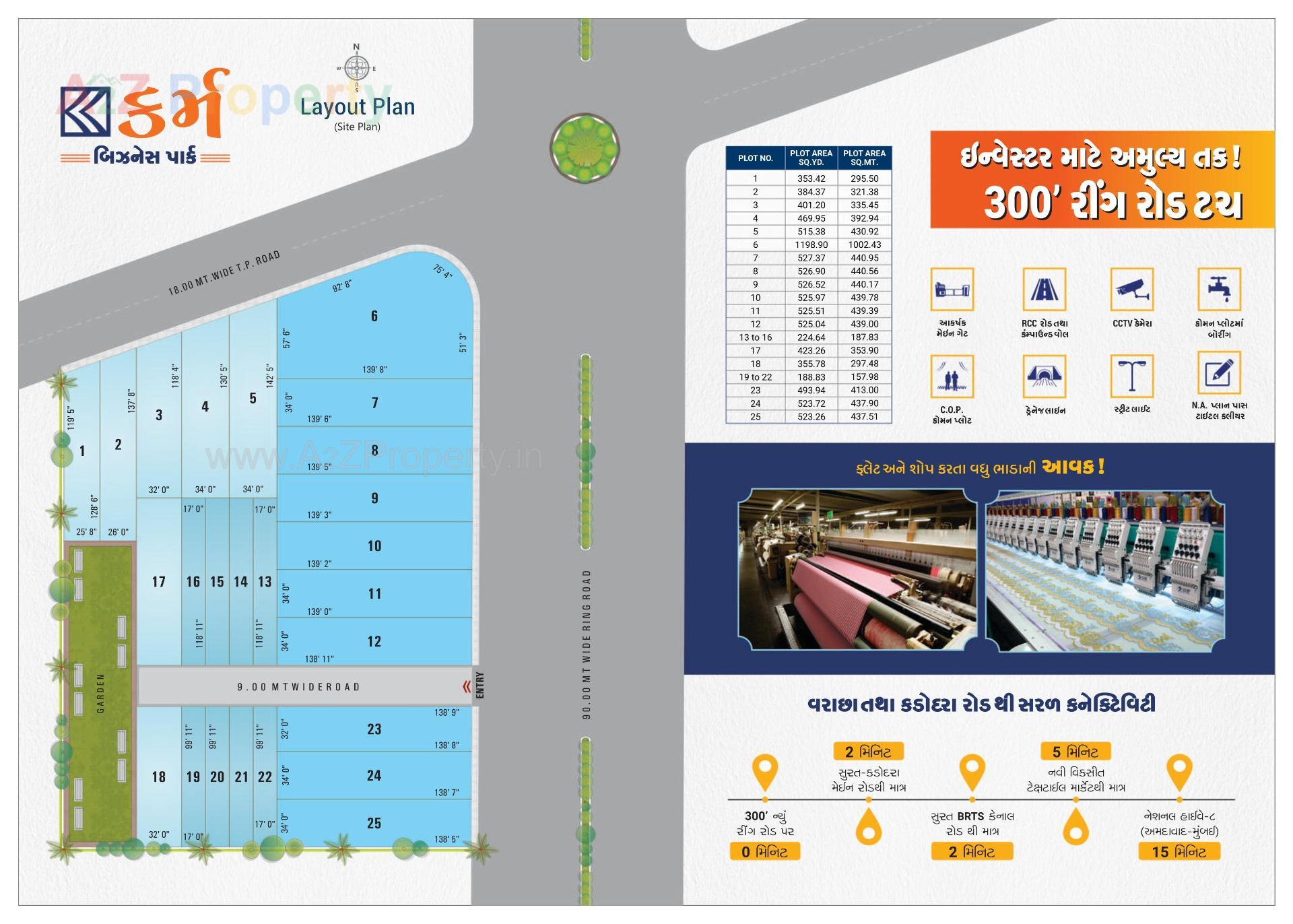  of real estate project Karma Business Park located at Saniya-hemad, Surat, Gujarat