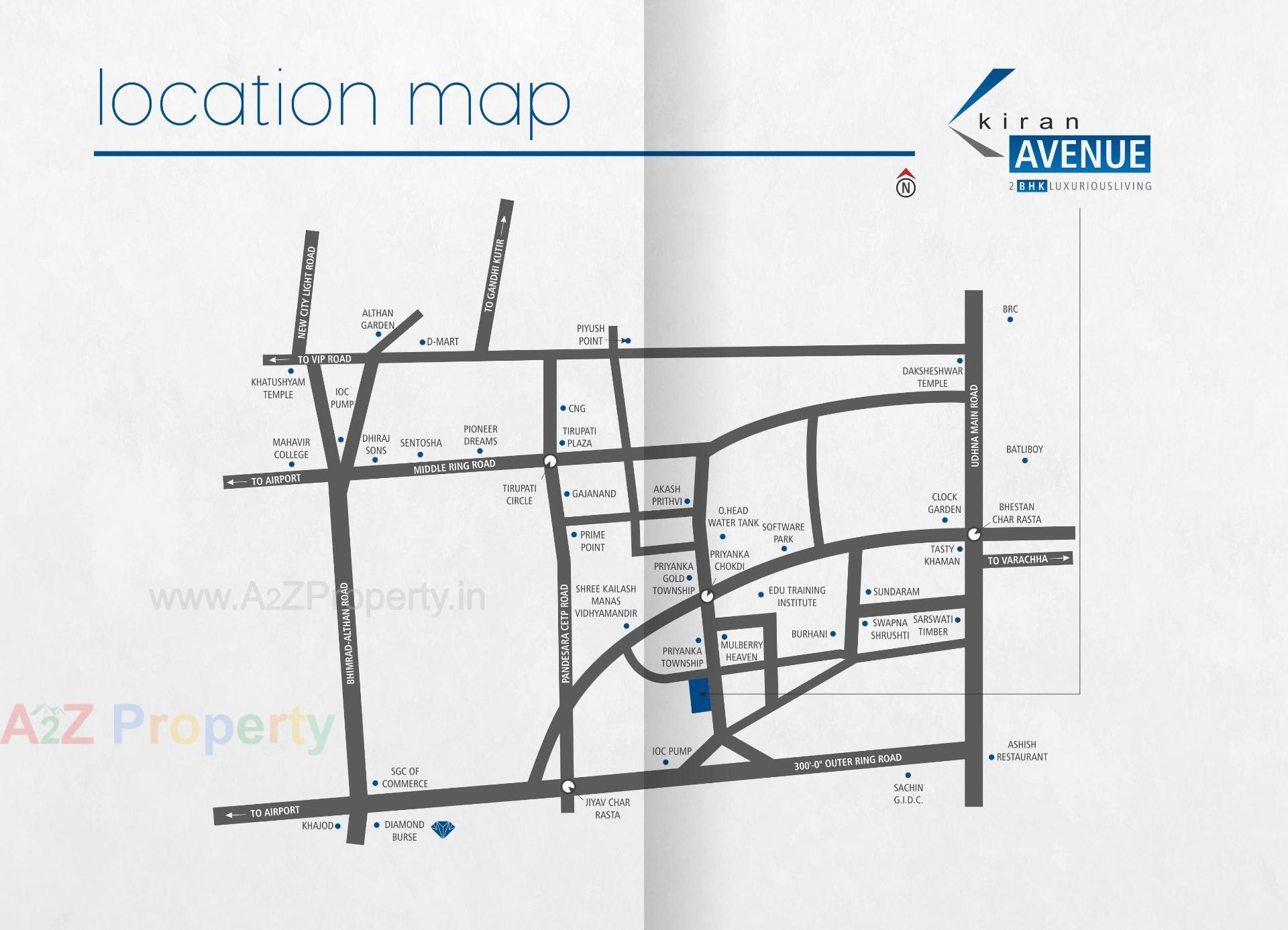 Keyplan
