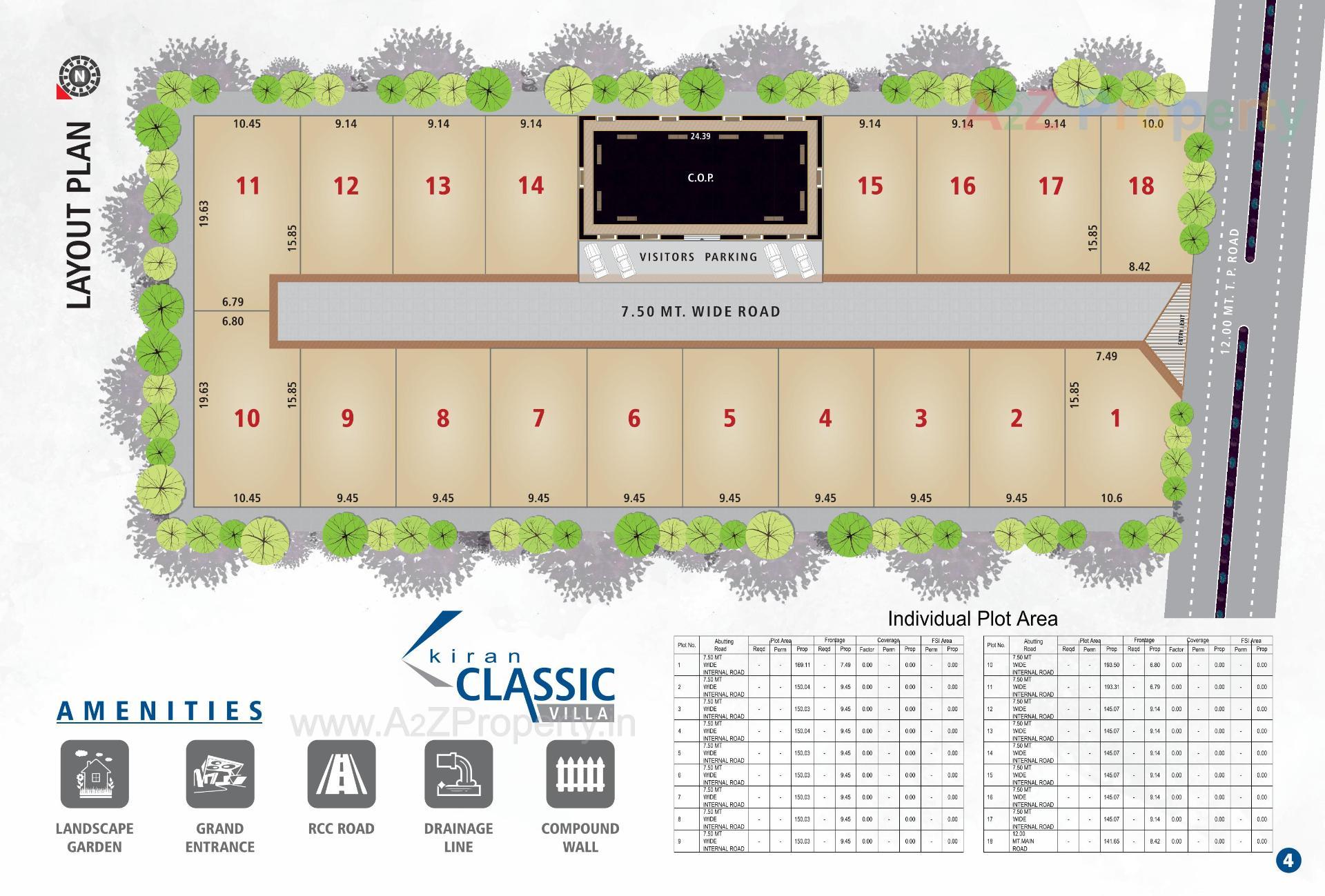 Layout of real estate project Kiran Classic Villa located at Ved, Surat, Gujarat