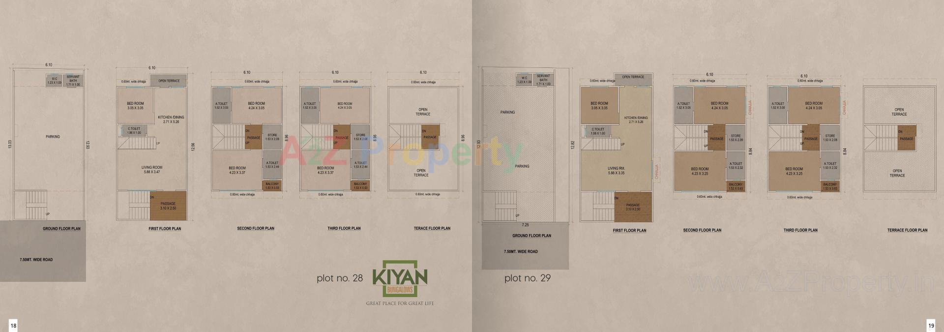 Layout of real estate project Kiyan Bungalows located at Surat, Surat, Gujarat
