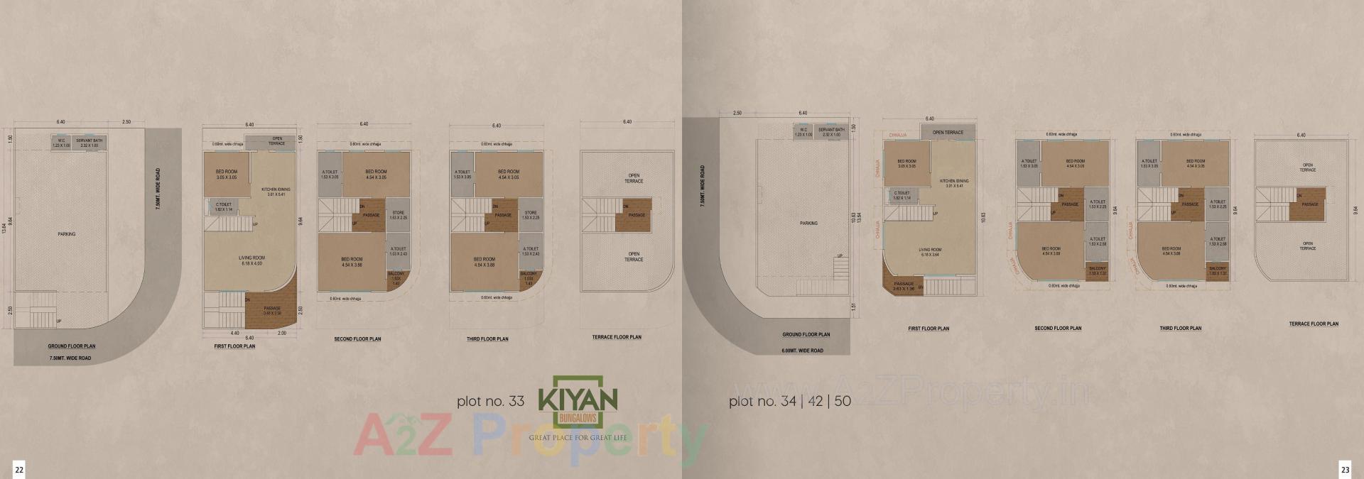 Layout of real estate project Kiyan Bungalows located at Surat, Surat, Gujarat