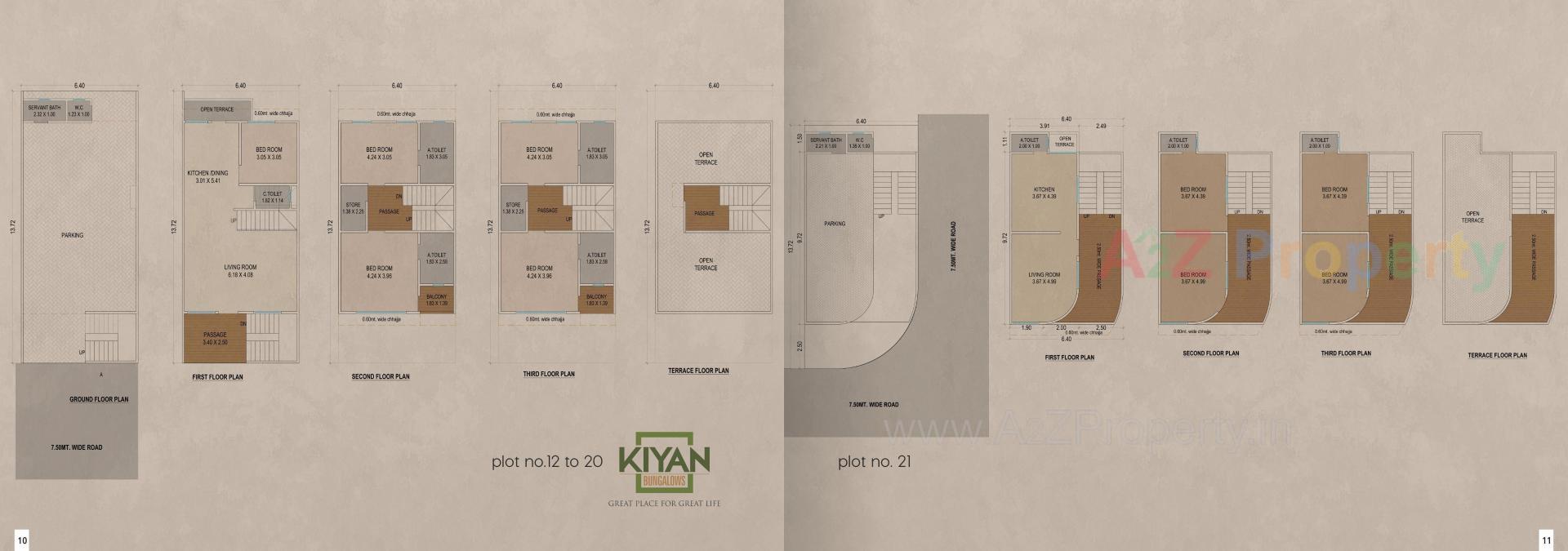 Layout of real estate project Kiyan Bungalows located at Surat, Surat, Gujarat