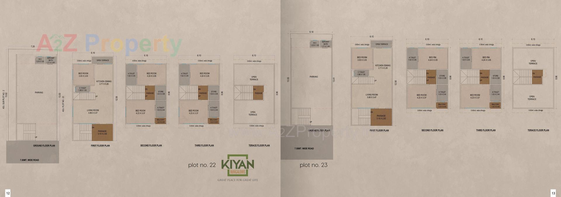Layout of real estate project Kiyan Bungalows located at Surat, Surat, Gujarat