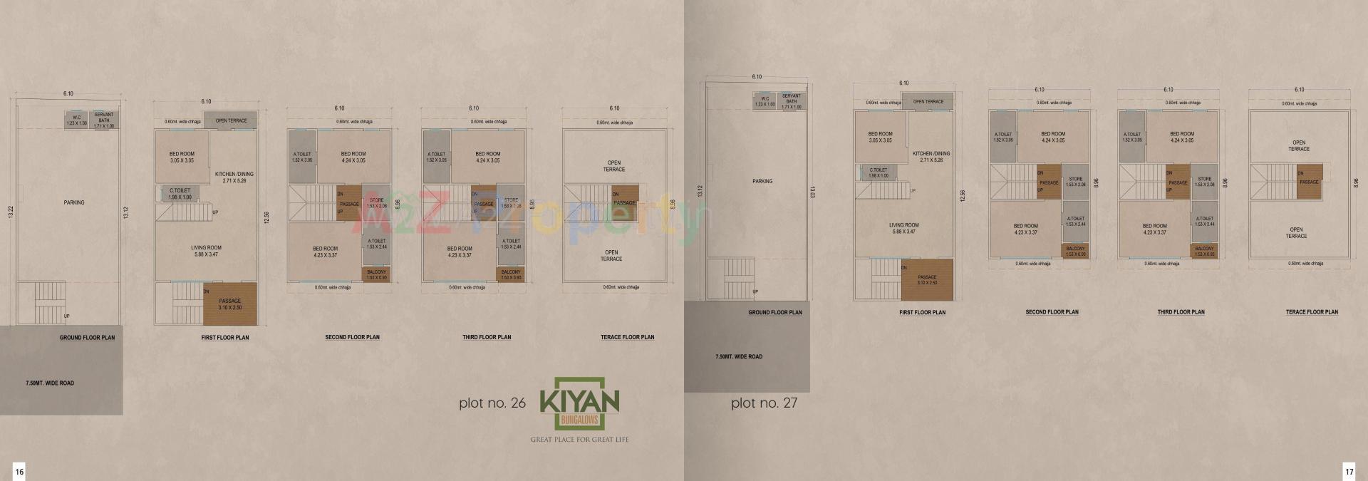 Layout of real estate project Kiyan Bungalows located at Surat, Surat, Gujarat