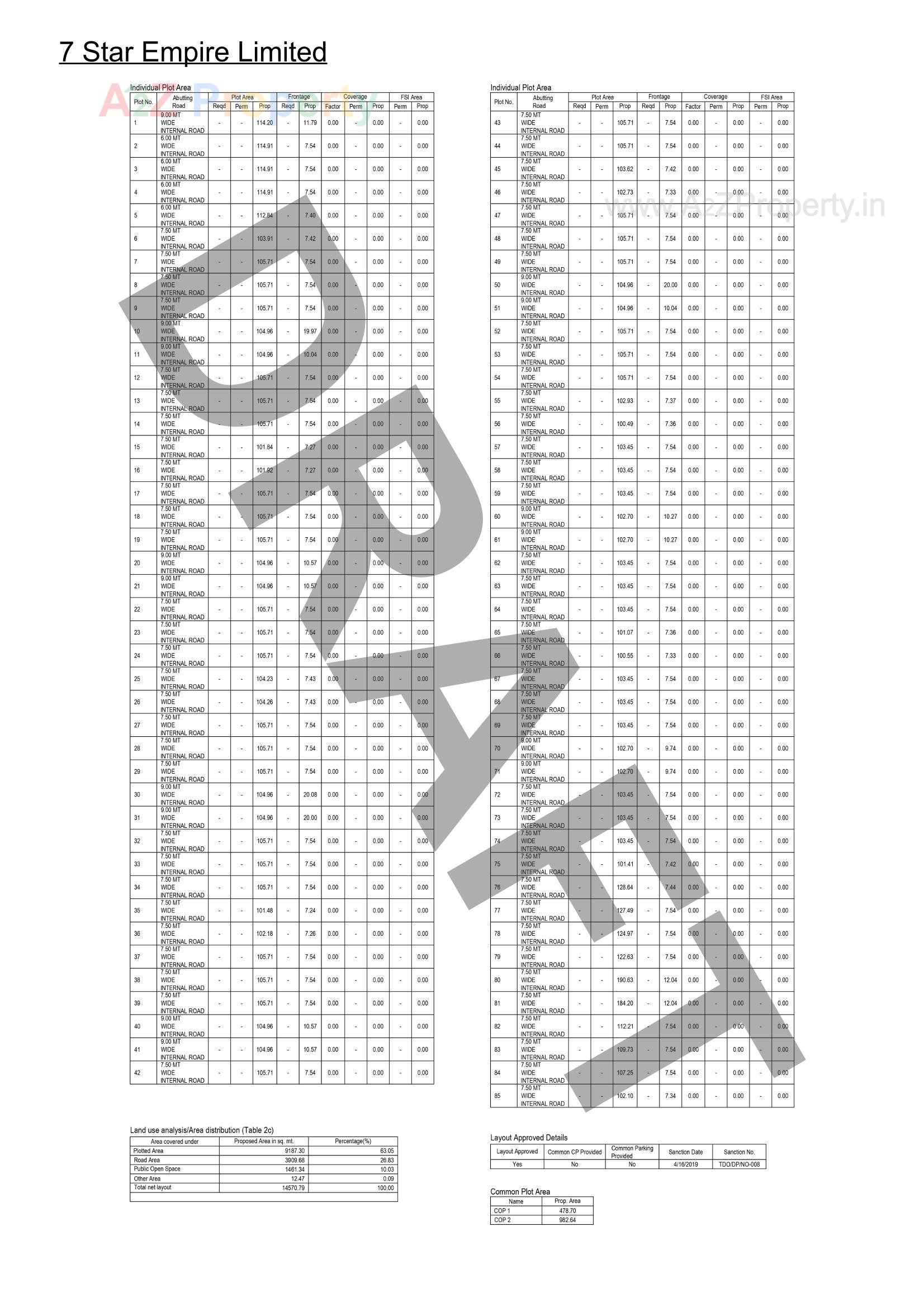 Layout of real estate project Krushna Bhumi Bunglows located at Surat, Surat, Gujarat