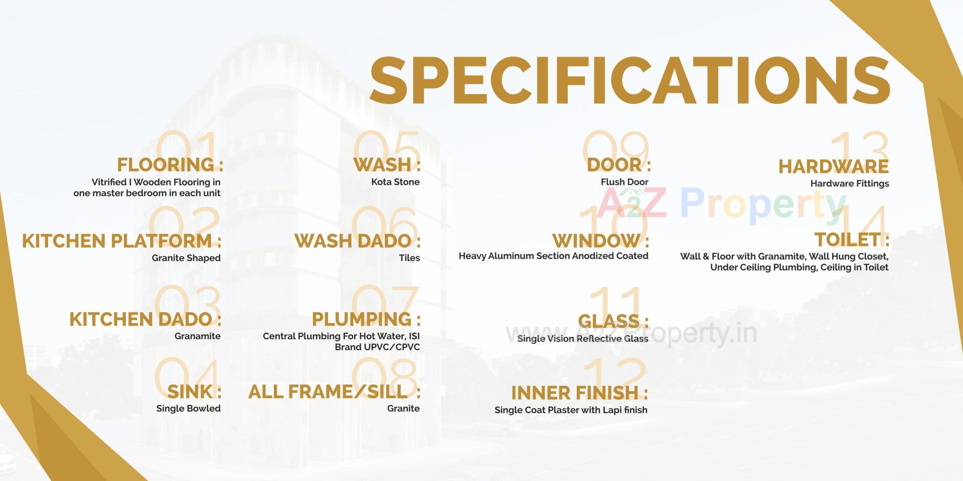  of real estate project Leela Avenue located at Surat, Surat, Gujarat