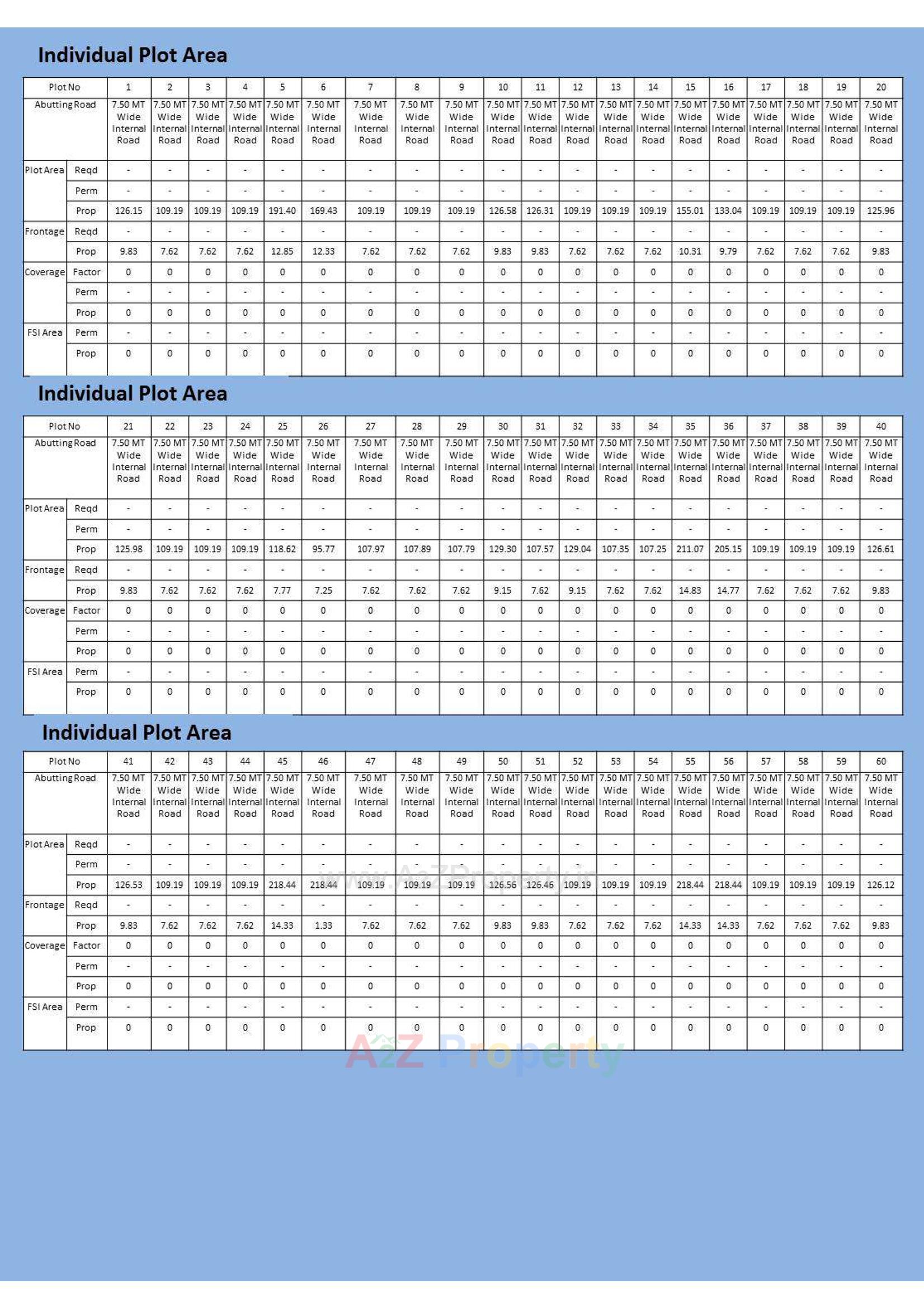 Layout of real estate project Maatrushree Bungalows located at Simada, Surat, Gujarat