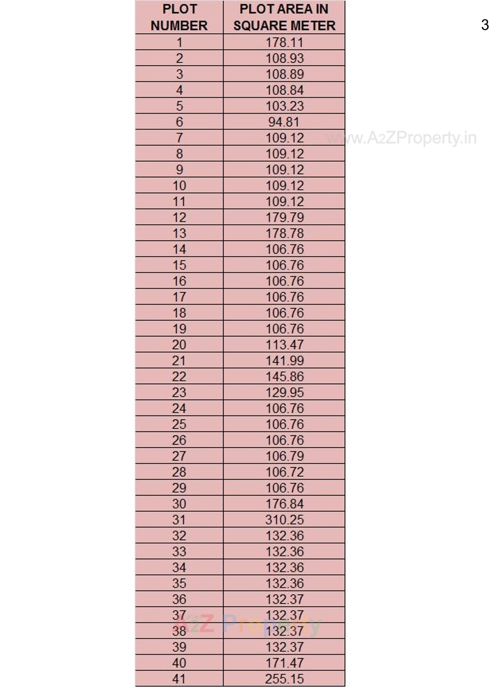  of real estate project Mulberry Homes located at Kosad, Surat, Gujarat