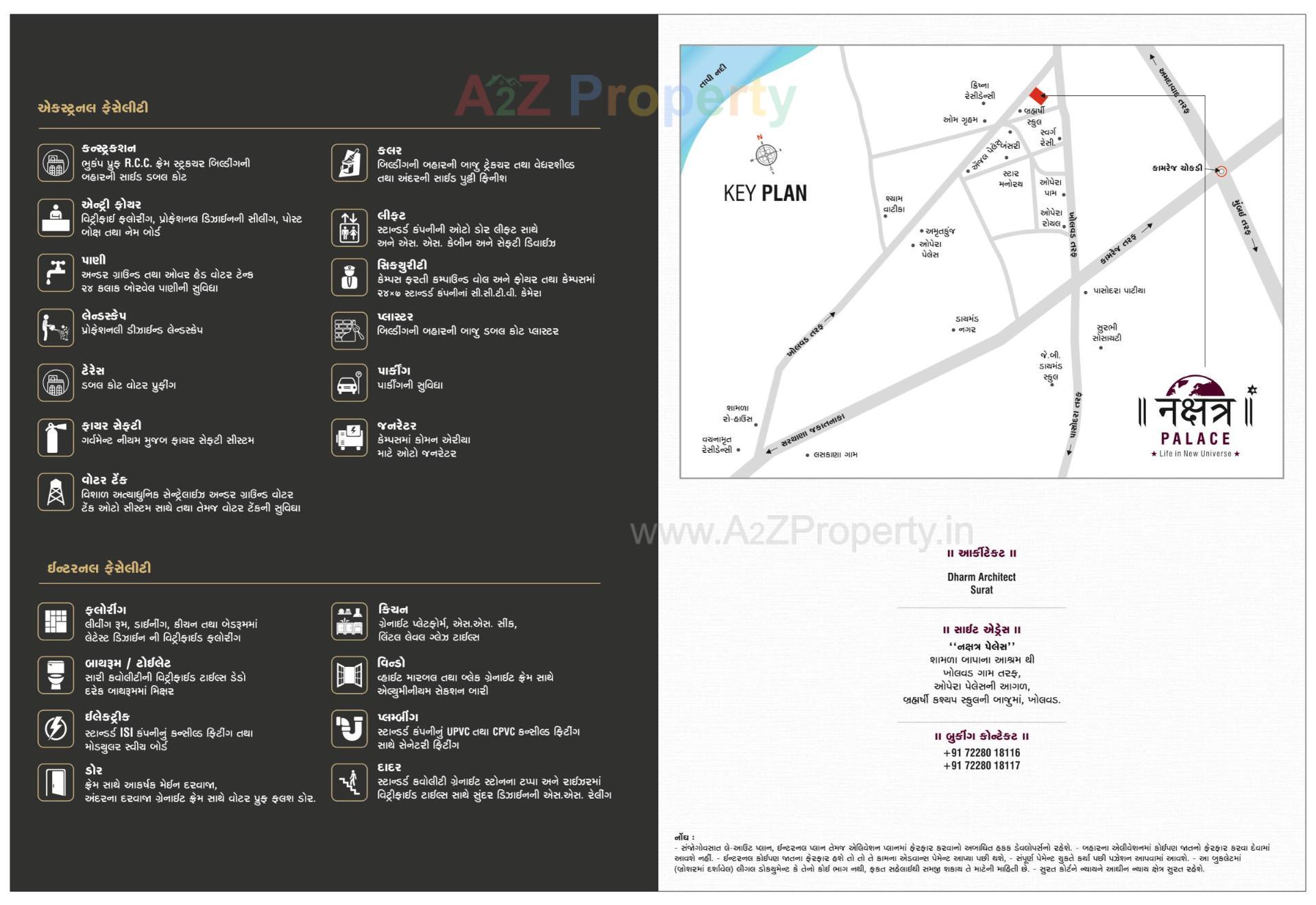 Keyplan