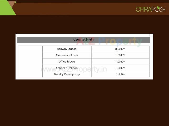 Ofira Posh Flats & Offices at Vesu, Surat