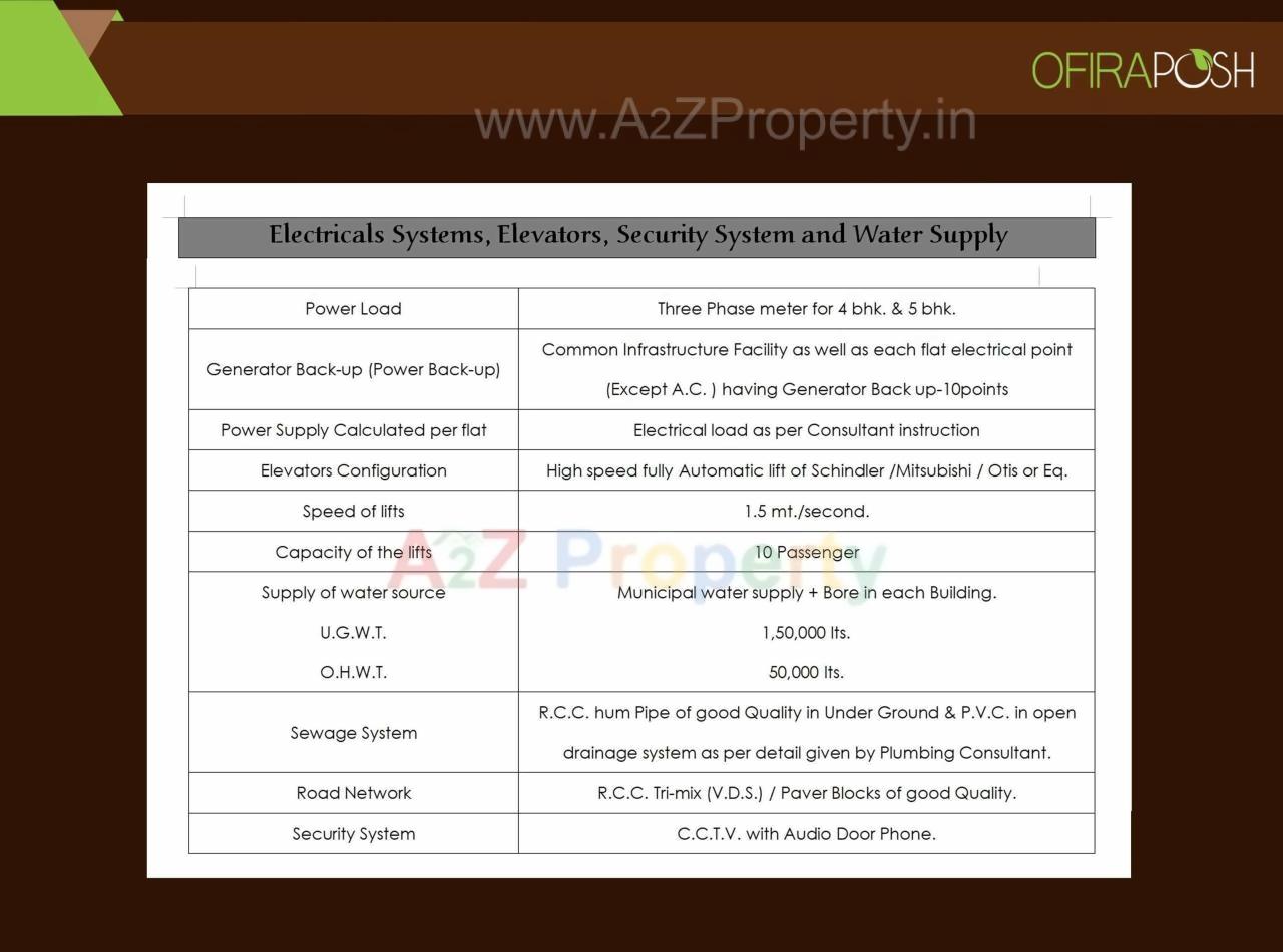  of real estate project Ofira Posh located at Vesu, Surat, Gujarat