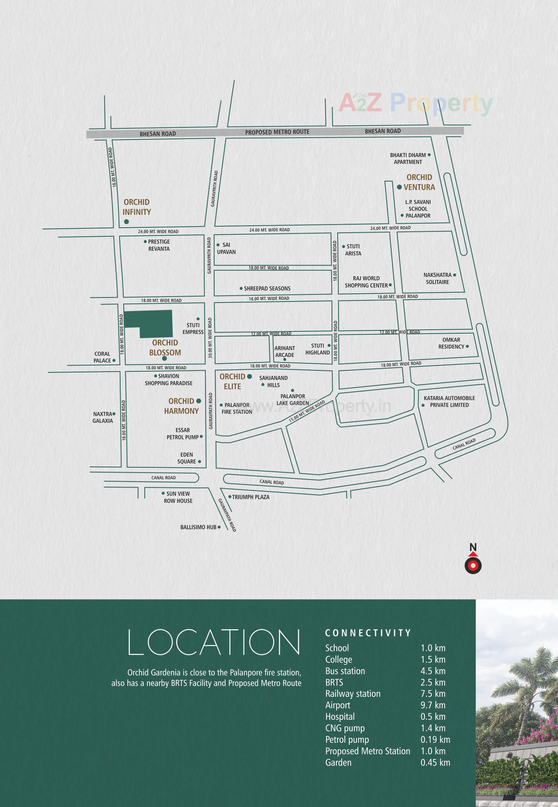Keyplan