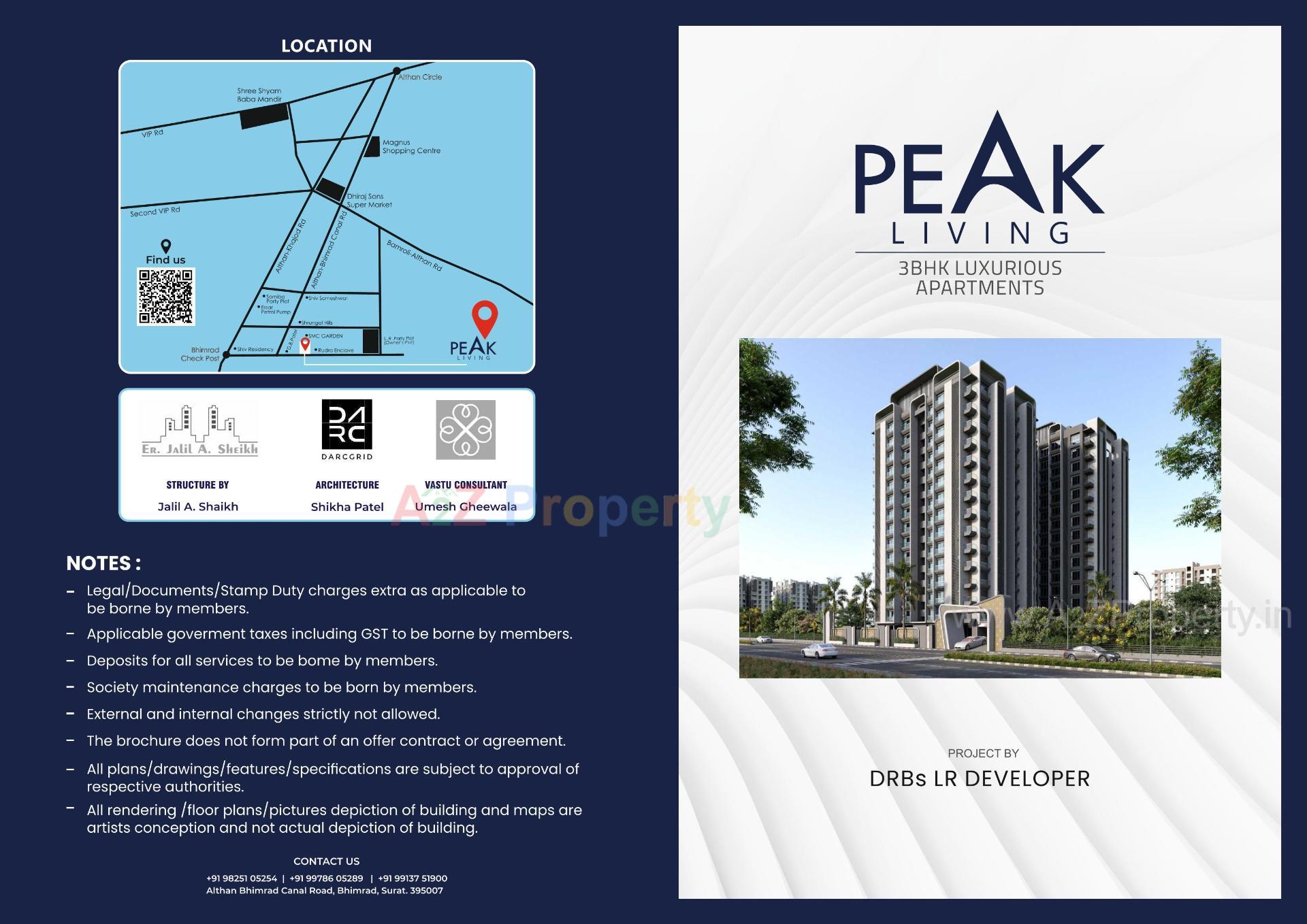 Keyplan