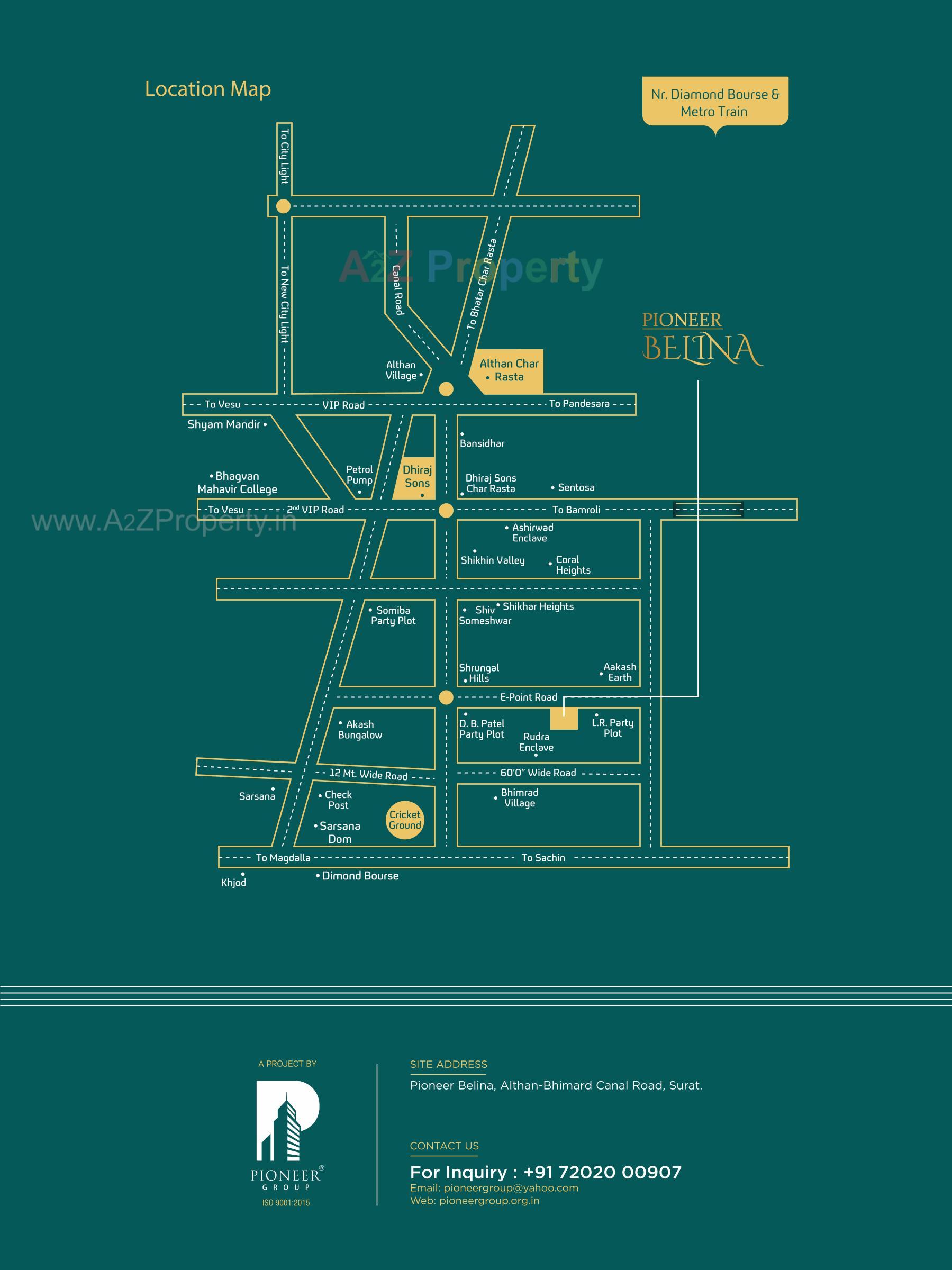 Keyplan