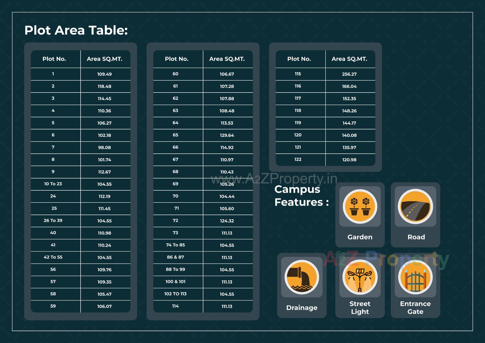  of real estate project Pragati Paradise located at Pasodara, Surat, Gujarat