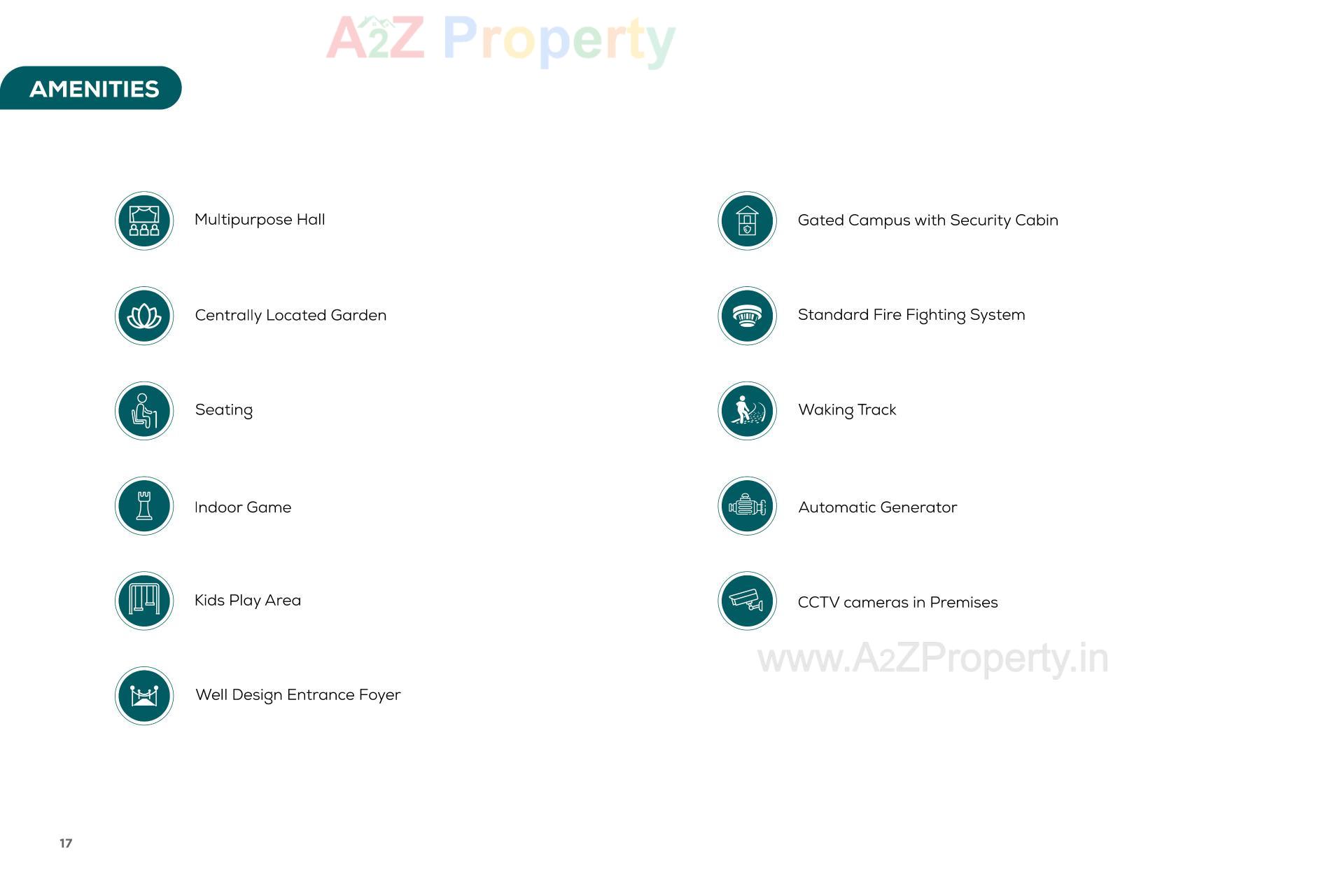  of real estate project Pratishtha Heights located at Bhesan, Surat, Gujarat