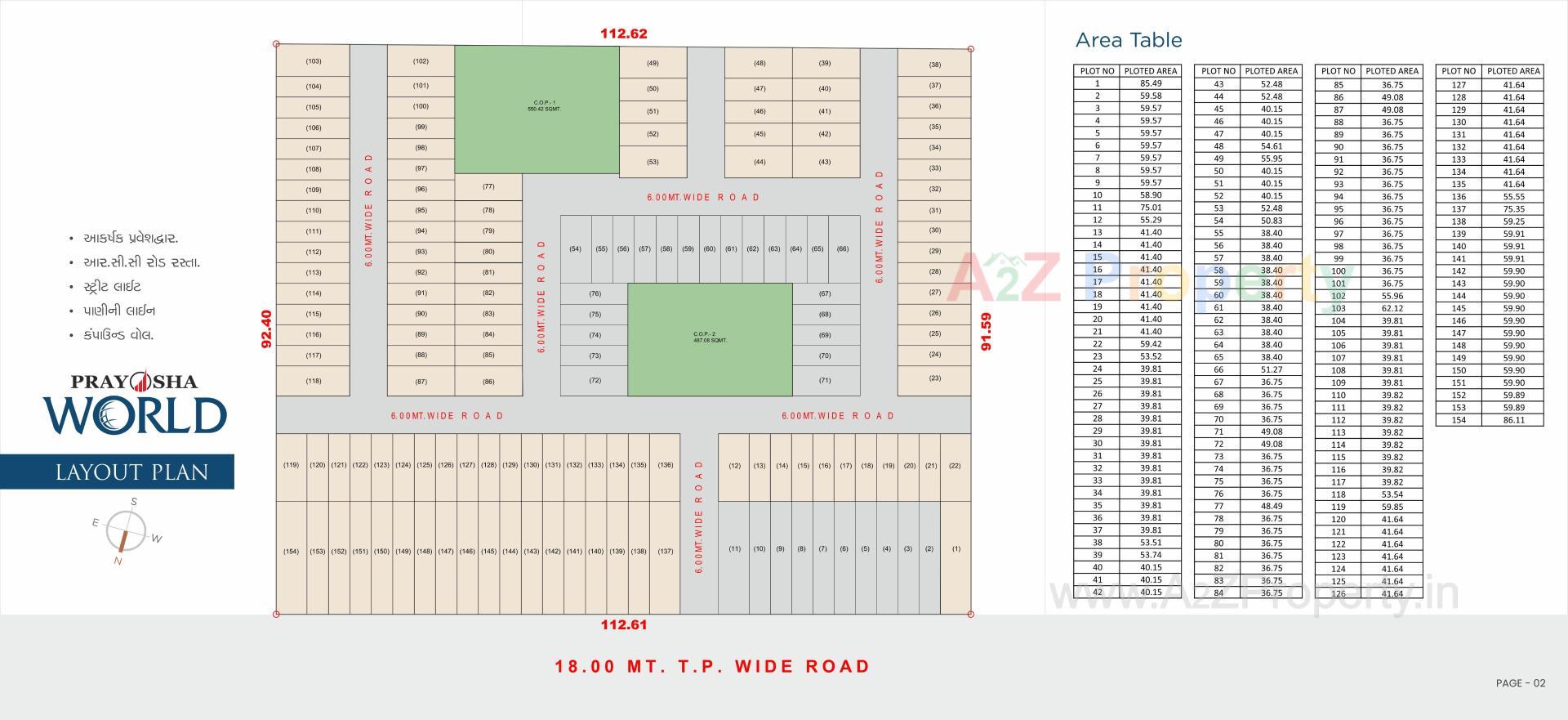 Layout of real estate project Prayosha World located at Bhestan, Surat, Gujarat