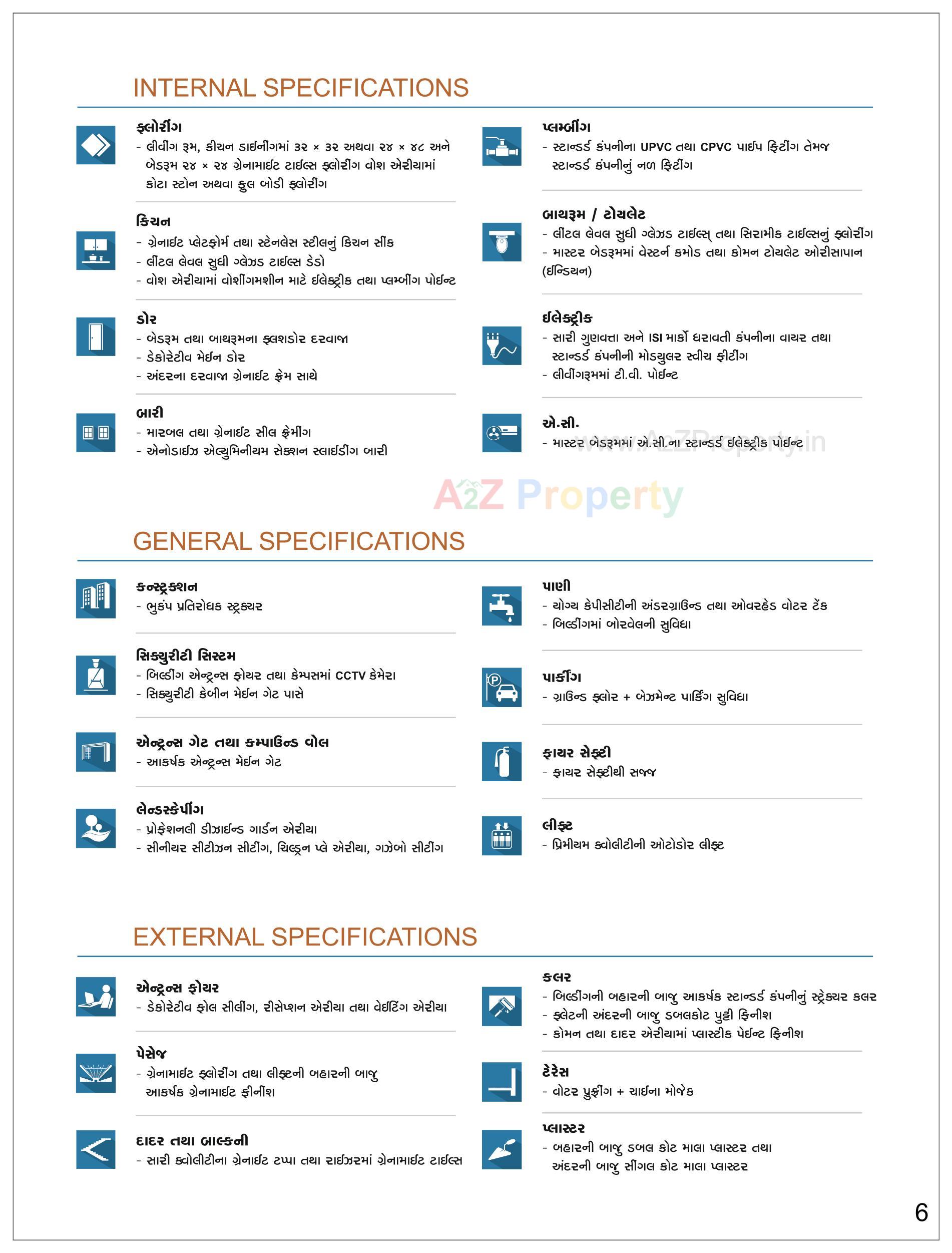  of real estate project Prince Rivera located at Dabholi, Surat, Gujarat