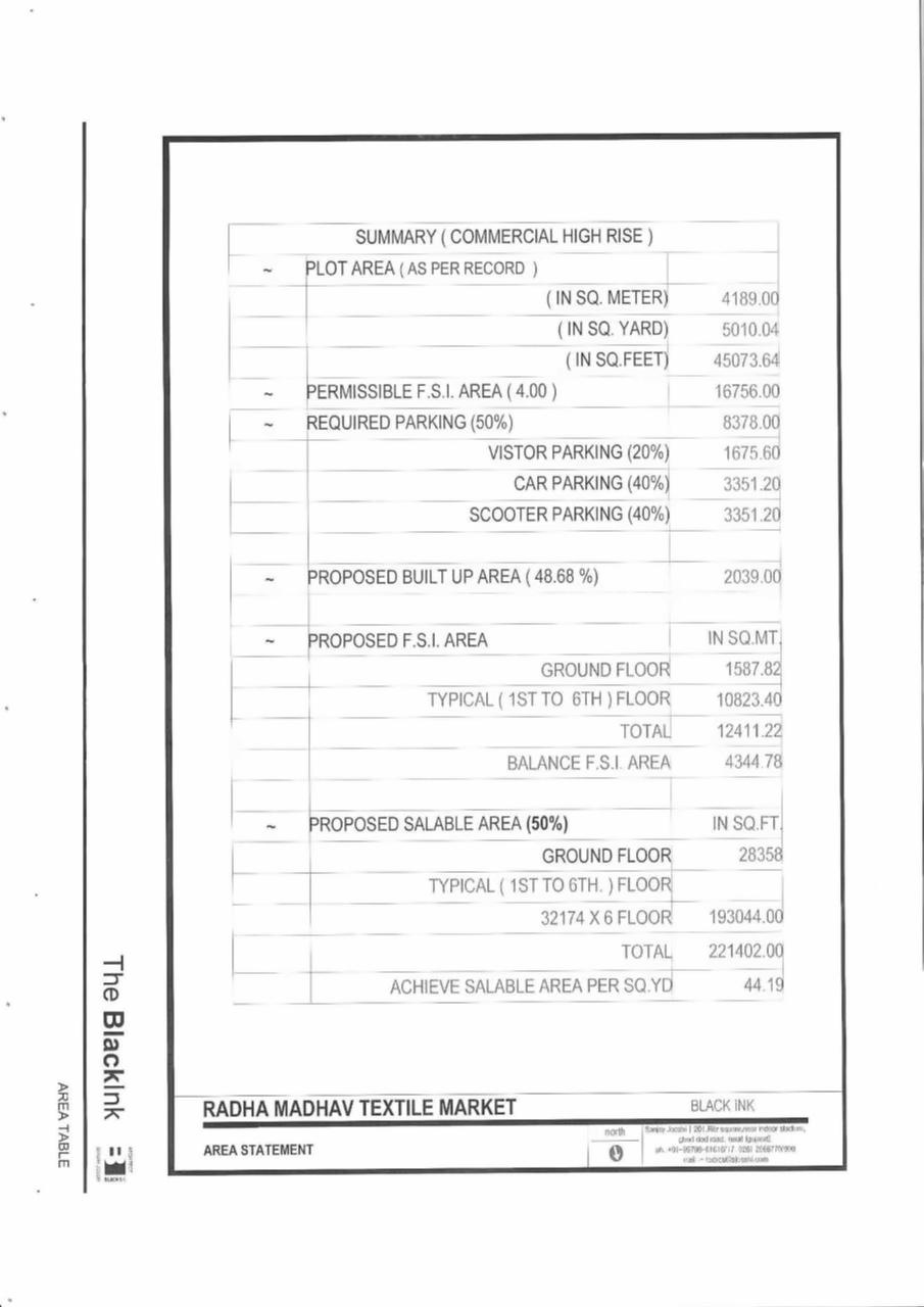  of real estate project Radha Madhav Textile Market located at Devadh, Surat, Gujarat