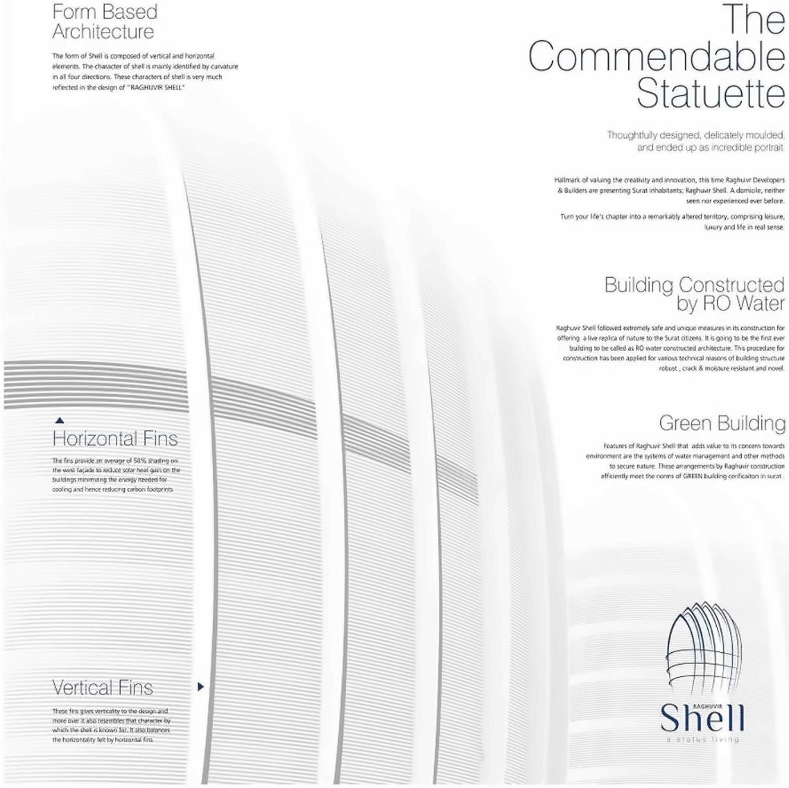  of real estate project Raghuvir Shell located at Surat, Surat, Gujarat