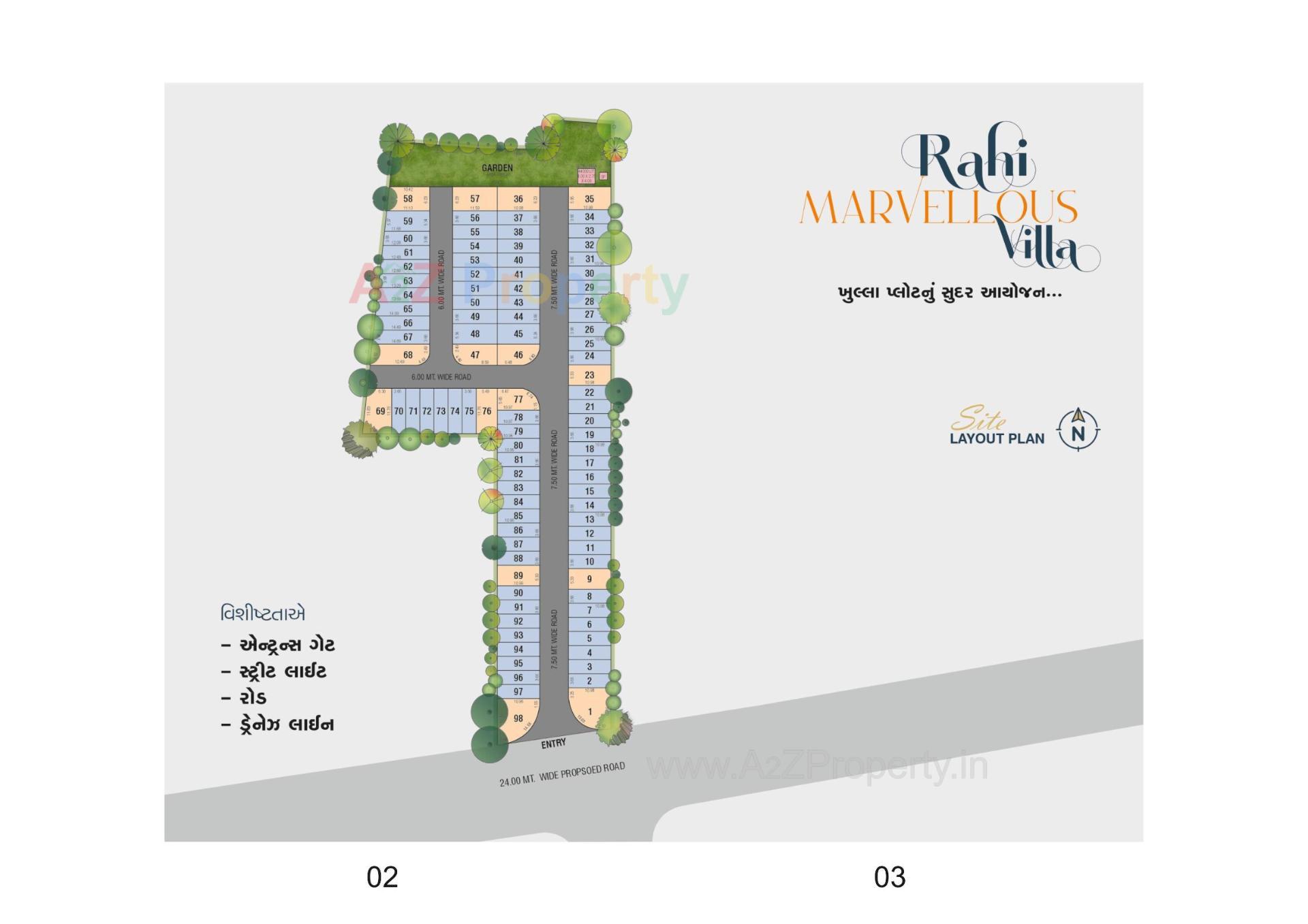 Layout of real estate project Rahi Marvellous Villa located at Bonand, Surat, Gujarat