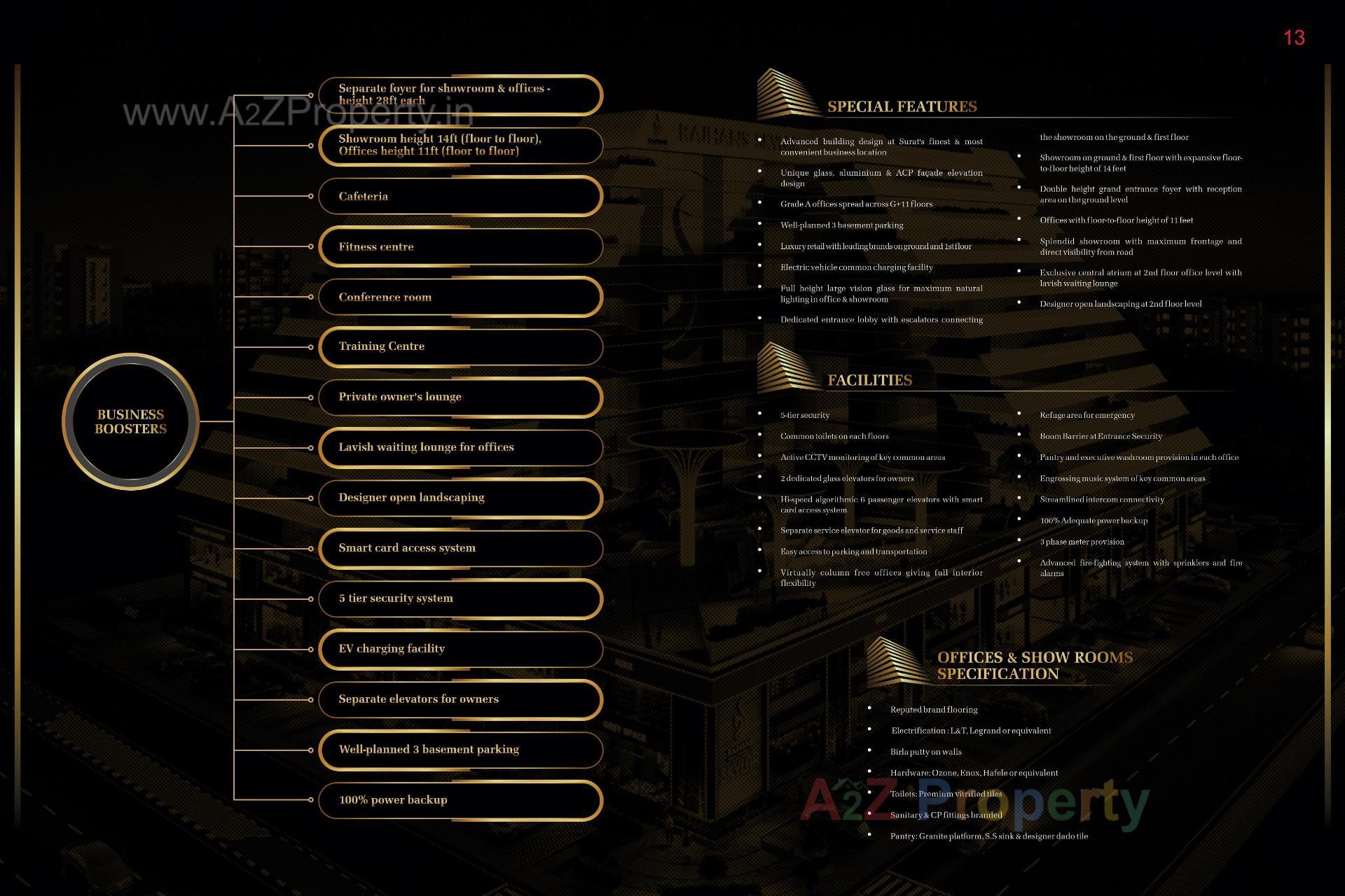  of real estate project Rajhans Skylar located at Rundh, Surat, Gujarat