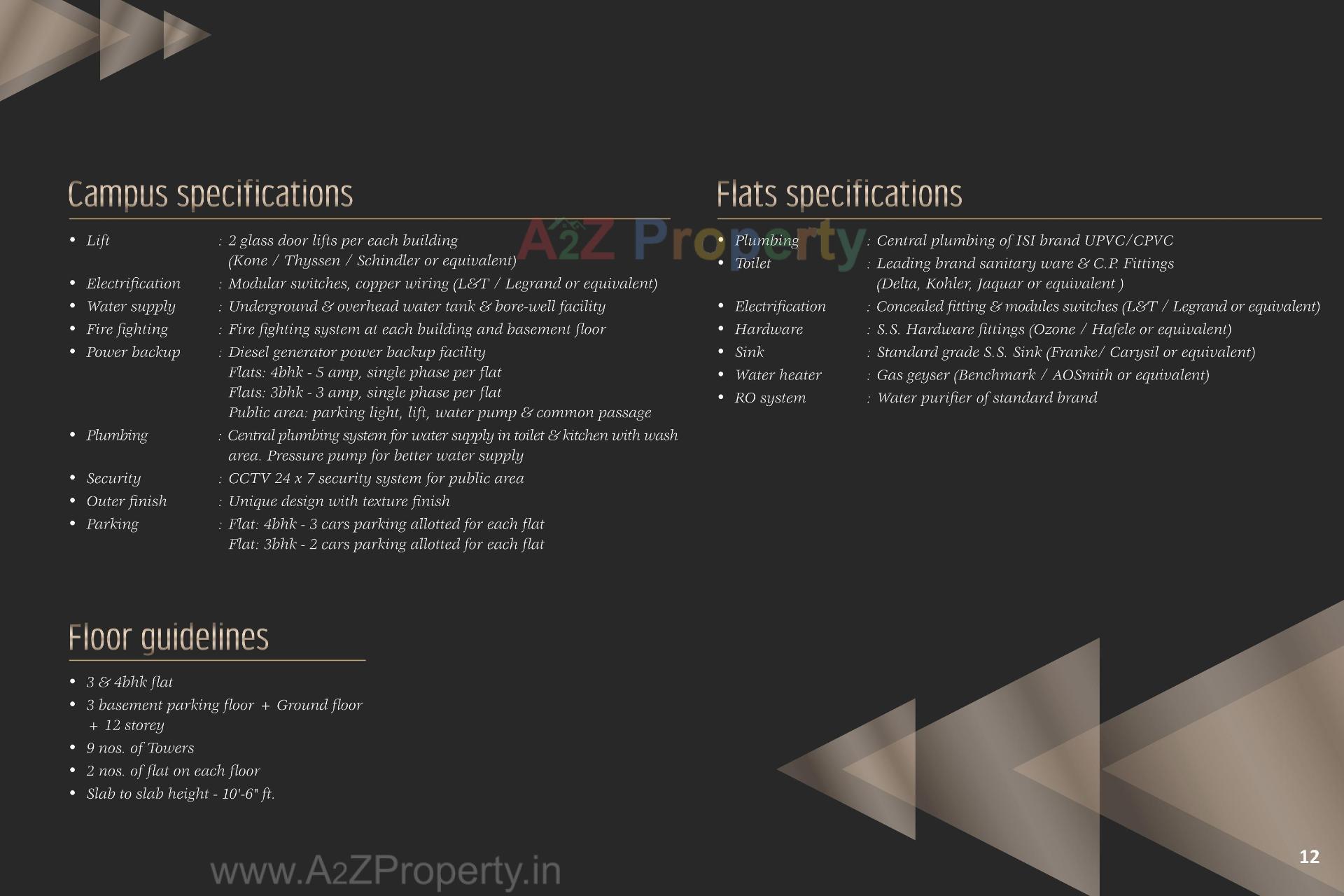  of real estate project Rajhans Zorista located at Vesu, Surat, Gujarat