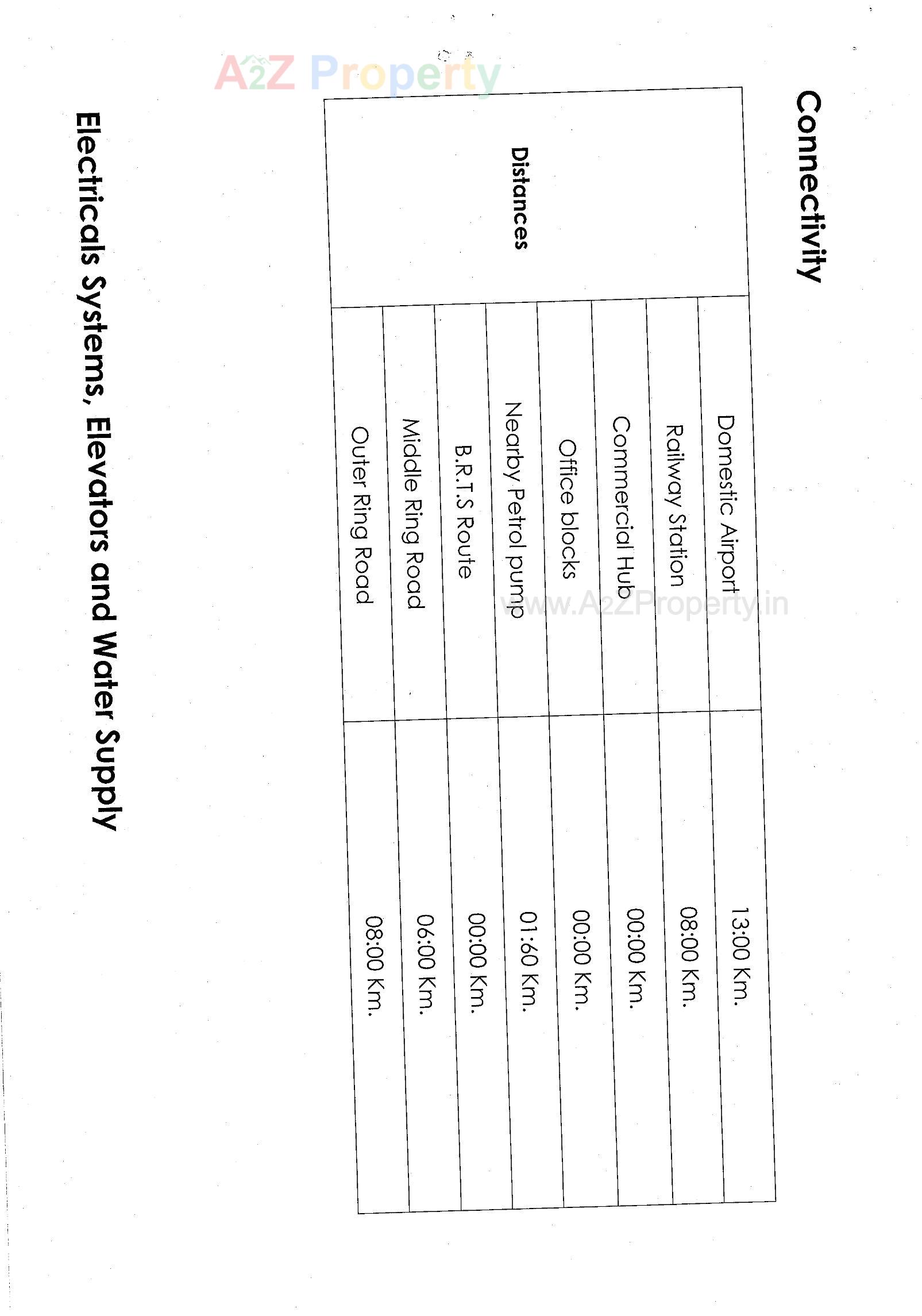  of real estate project Sahaj Icon located at Adajan, Surat, Gujarat