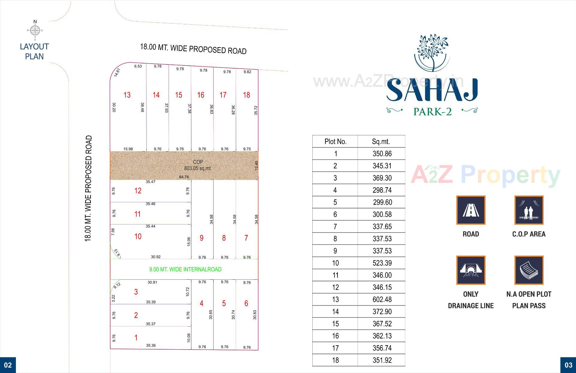 Layout of real estate project Sahaj Park located at Vedchha-tachoryasi, Surat, Gujarat