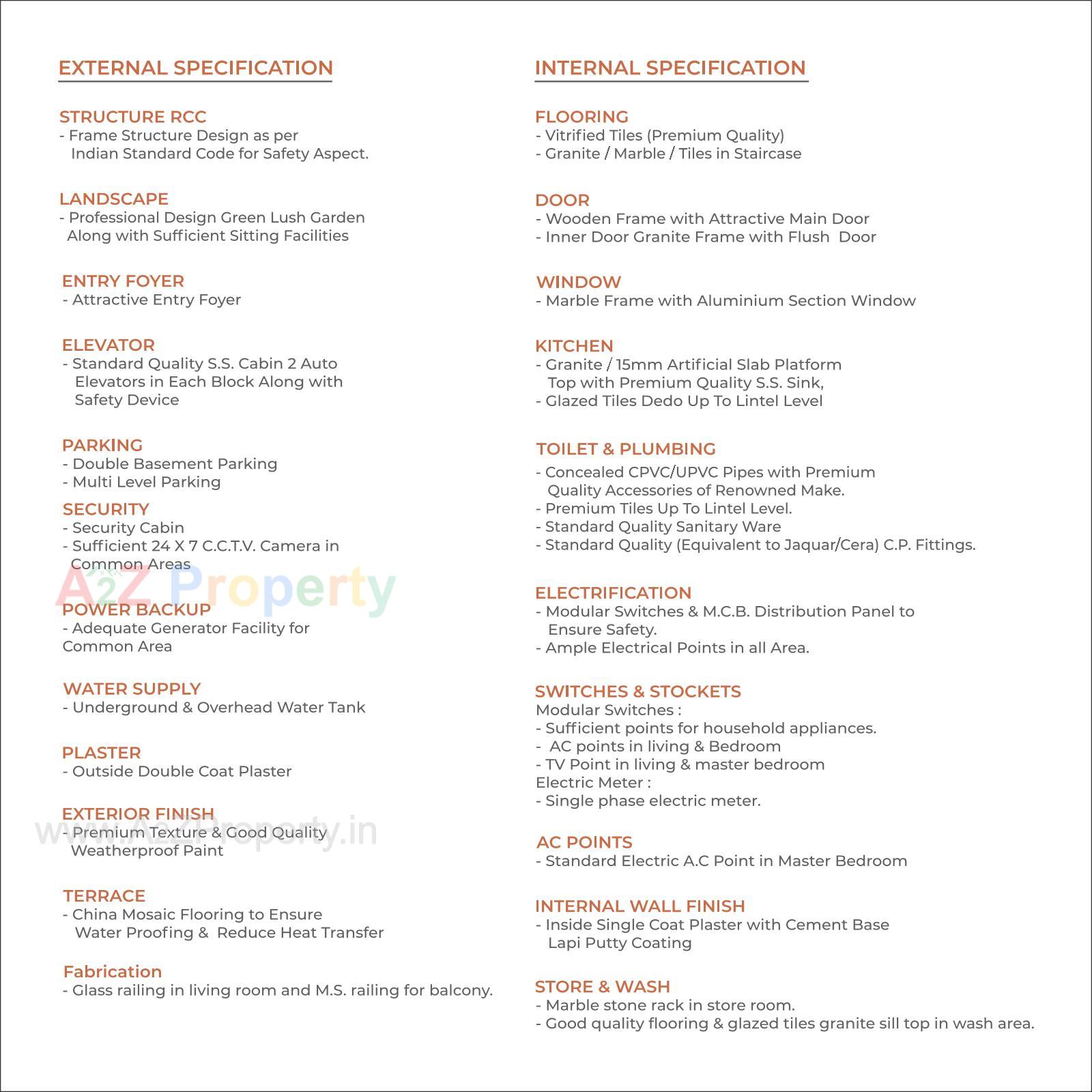  of real estate project Sahajanand Luxuria located at Jahangirabad, Surat, Gujarat