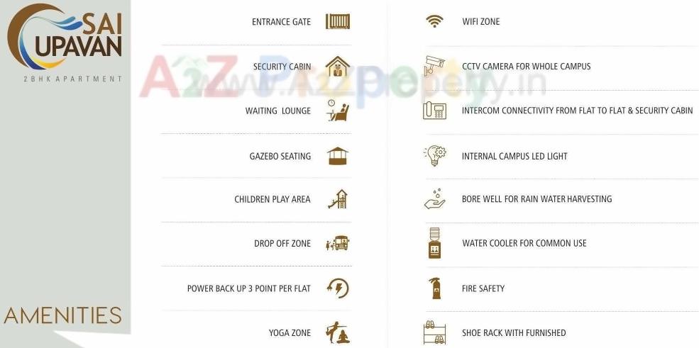  of real estate project Sai Upavan located at Palanpor, Surat, Gujarat