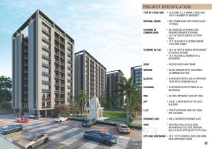 Elevation of real estate project Sanctum Palacio located at Palanpore, Surat, Gujarat