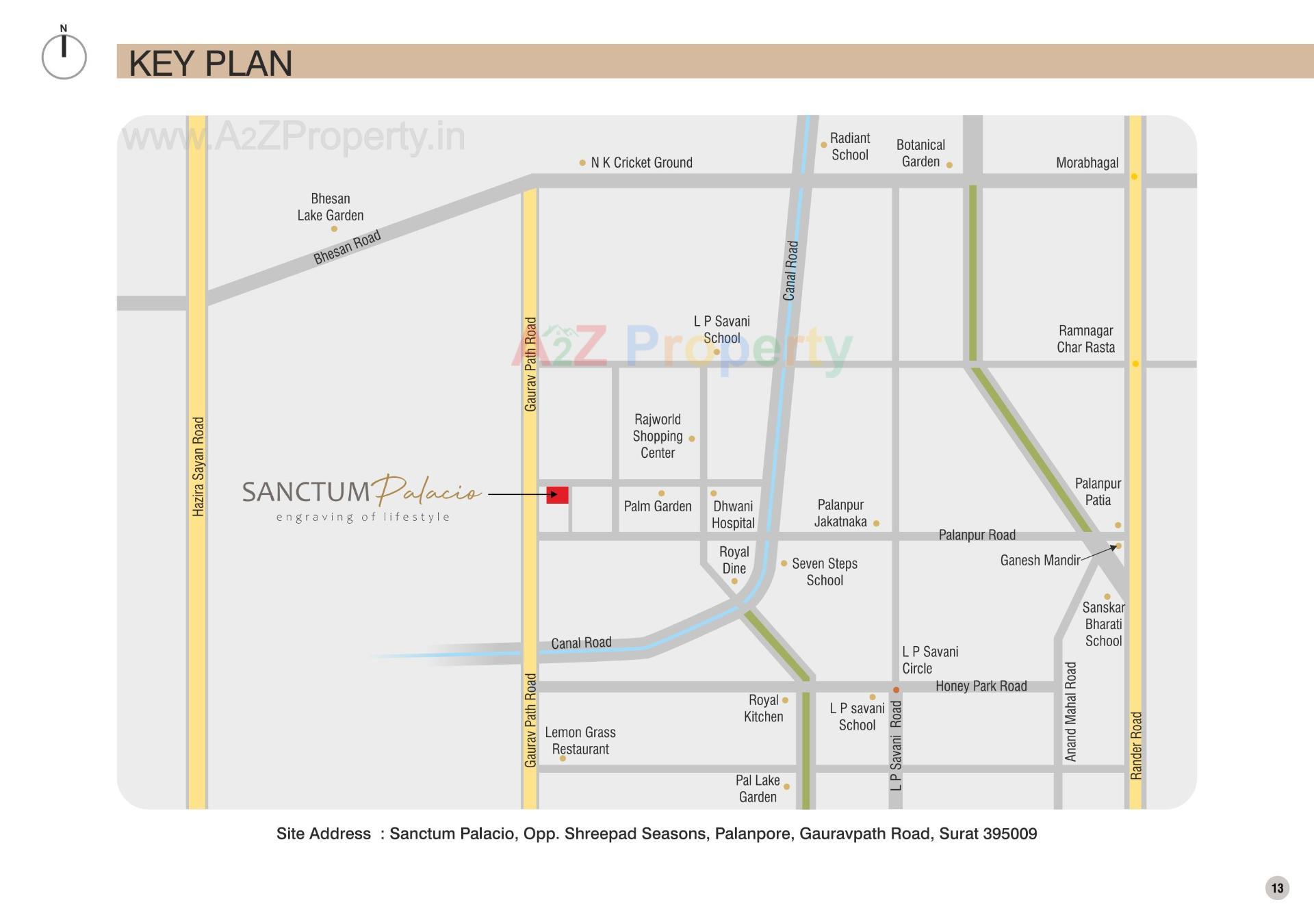 Keyplan