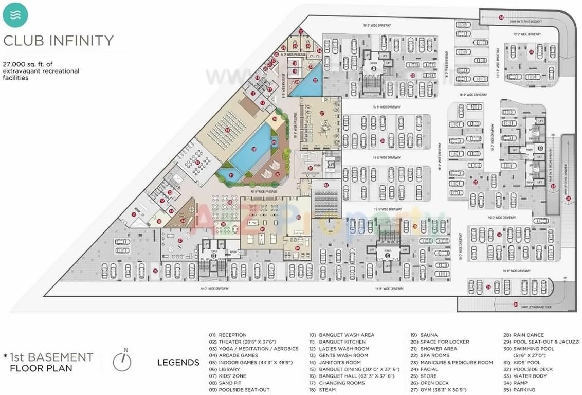Project Specifications