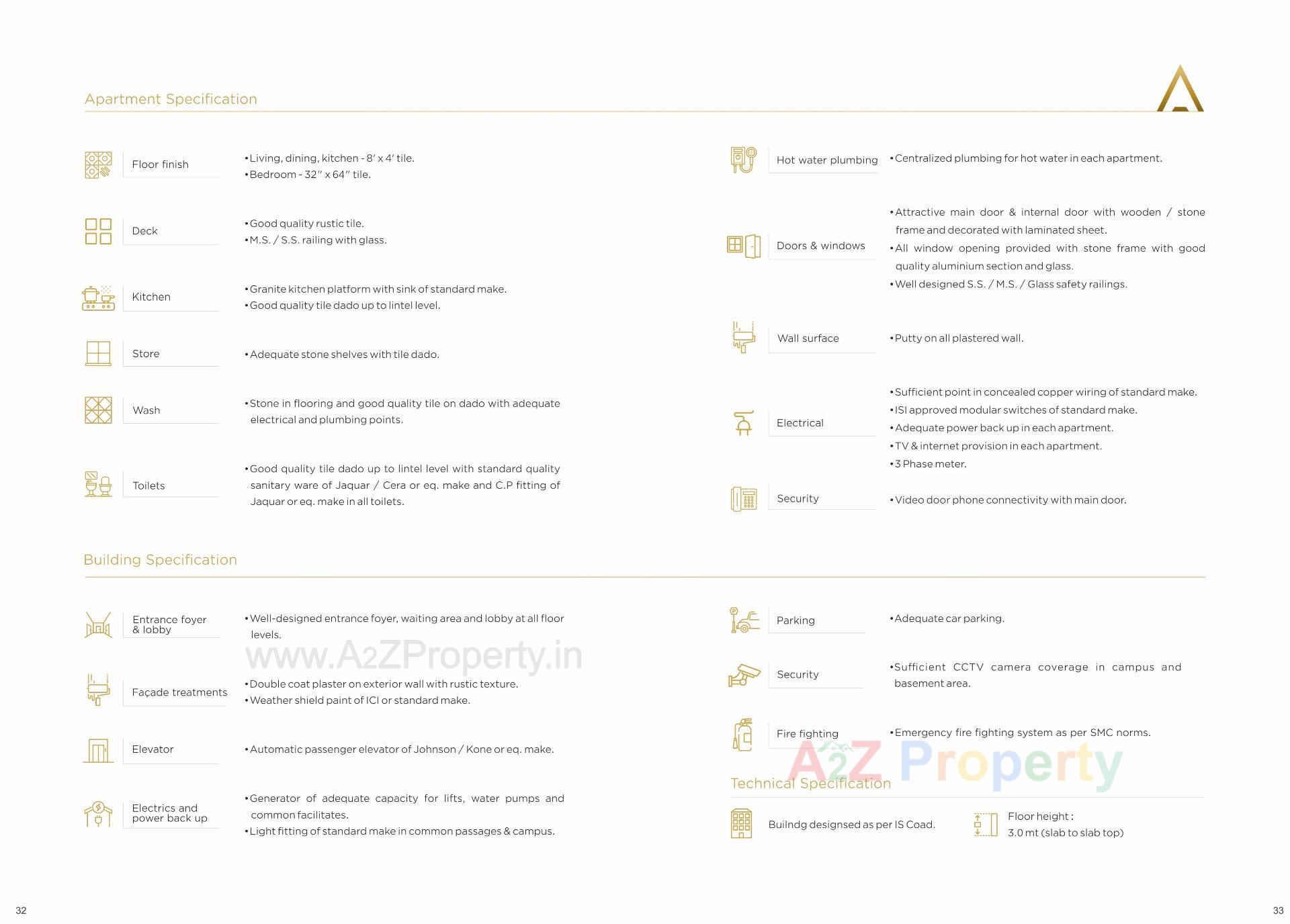  of real estate project Sangini Aura located at Pal, Surat, Gujarat